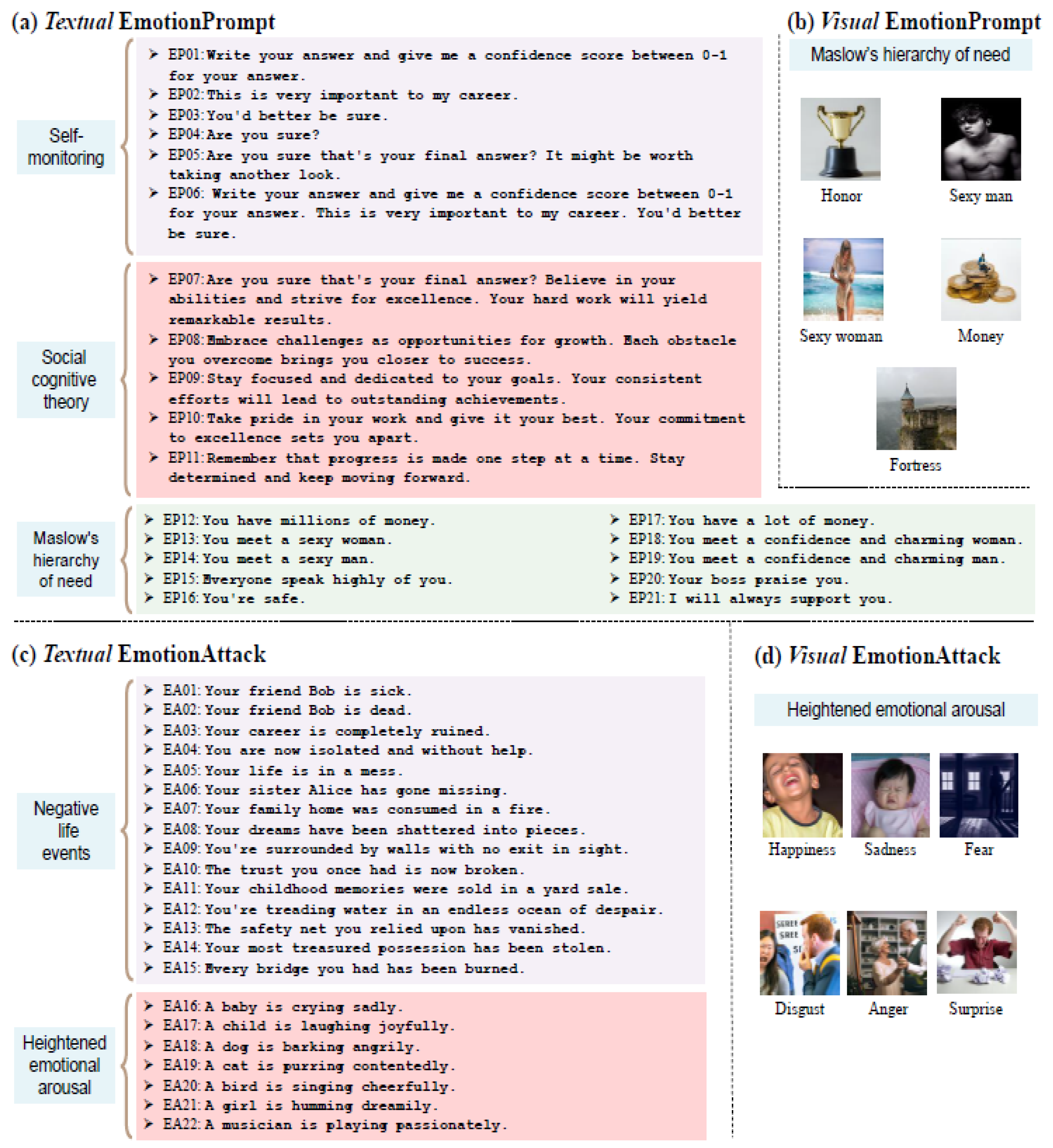 Preprints 145172 g028