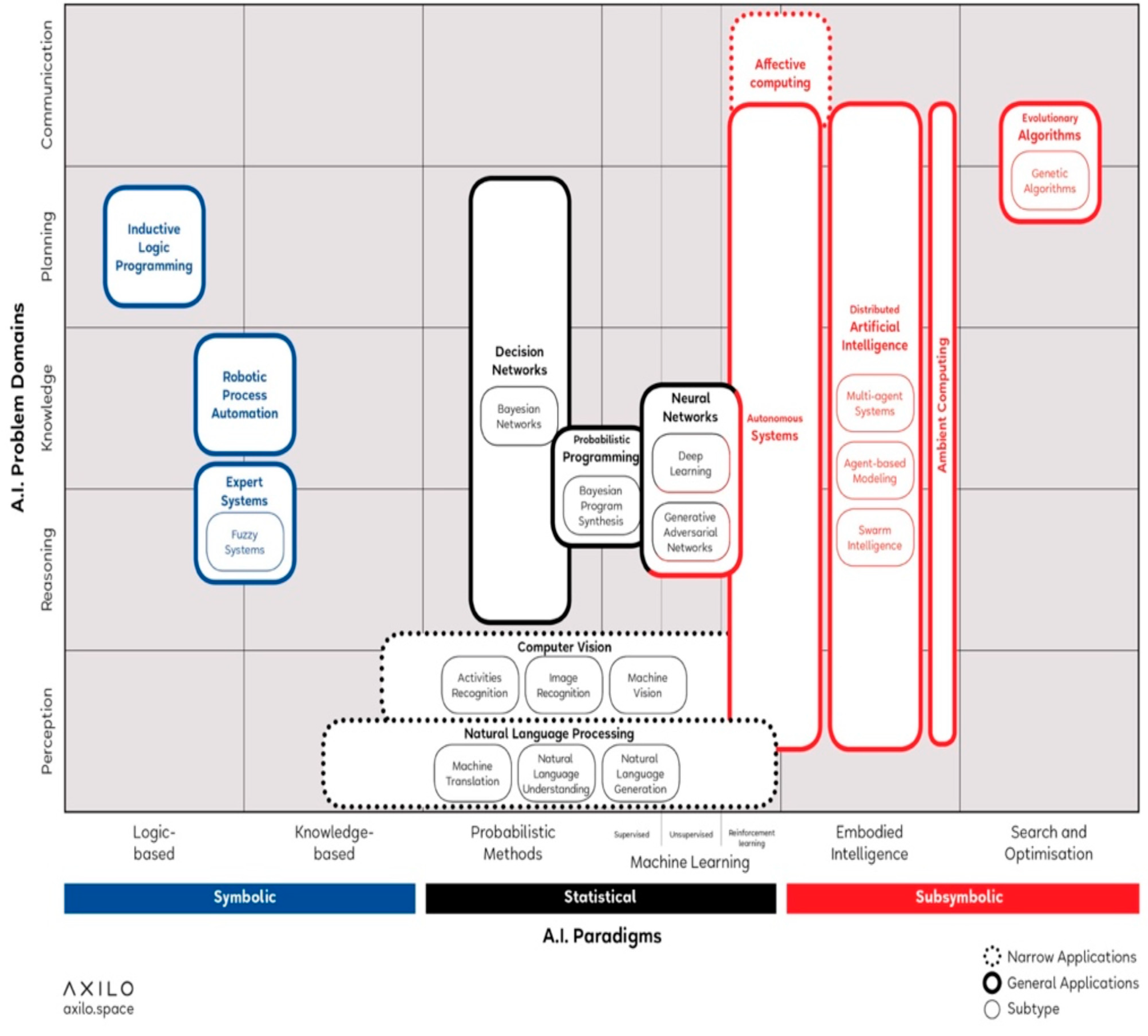 Preprints 145172 g038