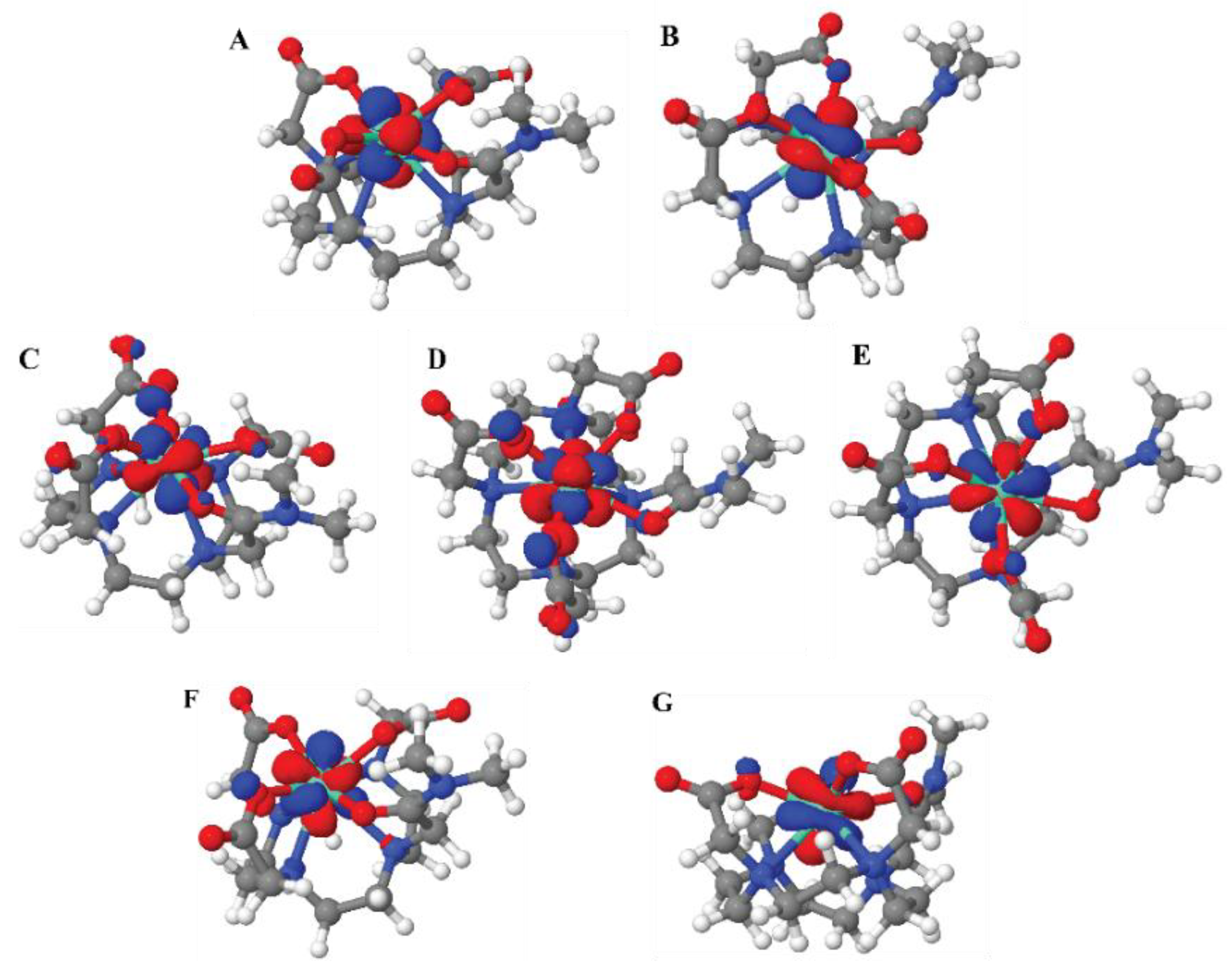 Preprints 193462 g007