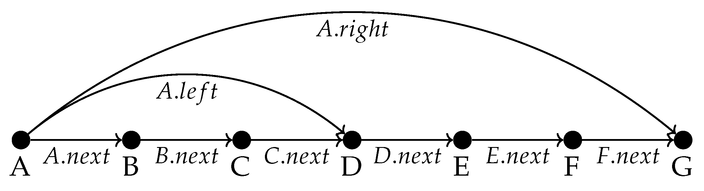 Preprints 192898 g002