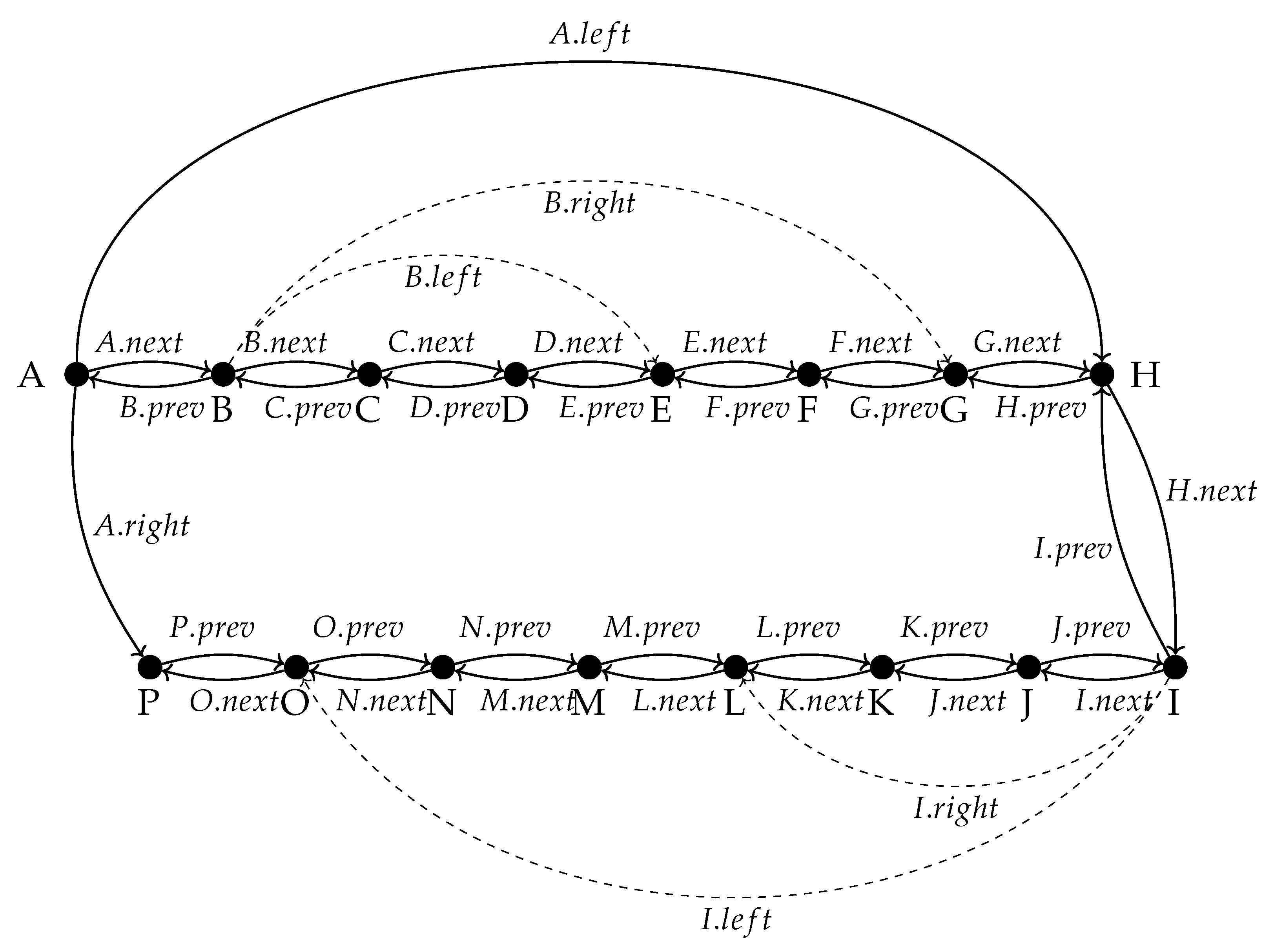 Preprints 192898 g004
