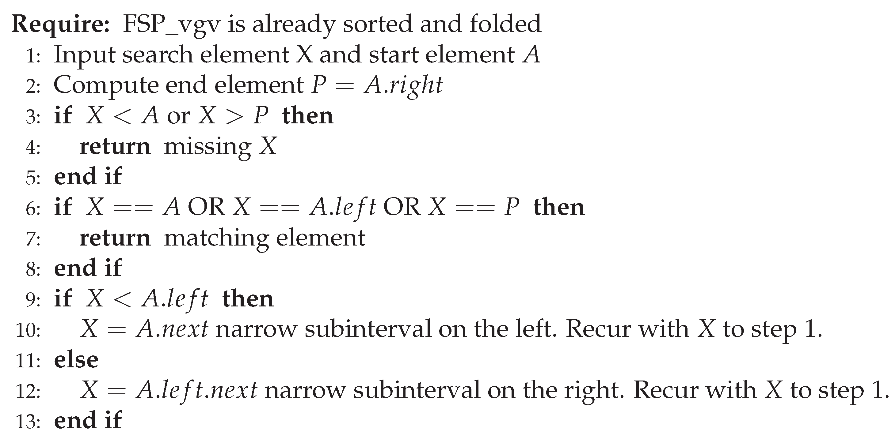 Preprints 192898 g009