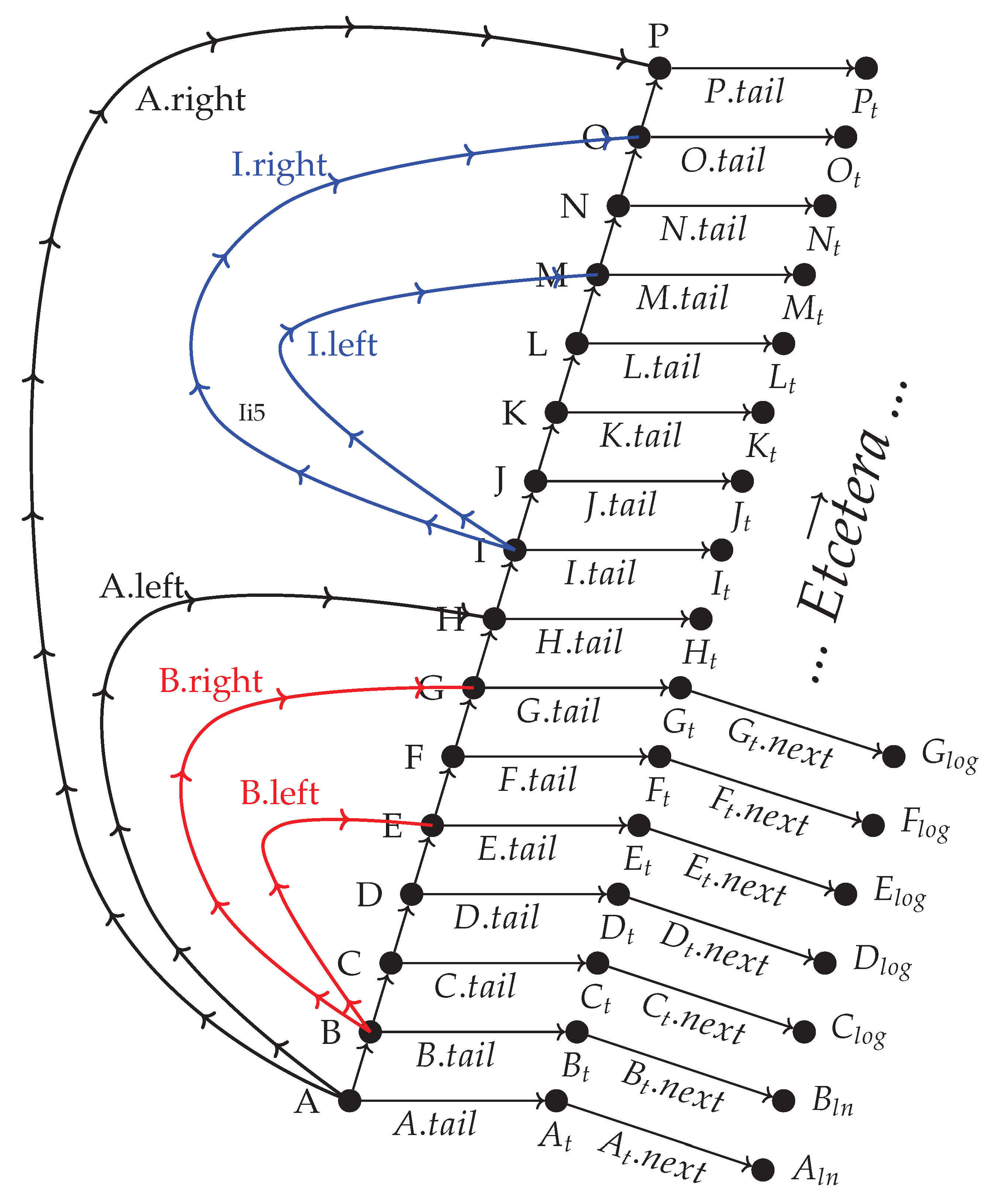 Preprints 192898 g010