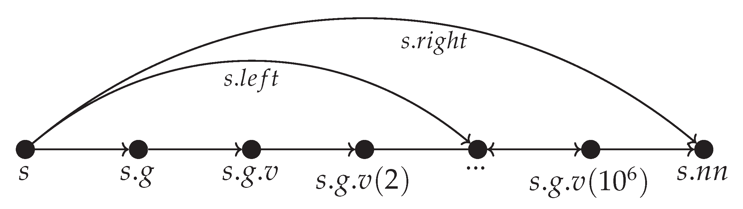Preprints 192898 g019