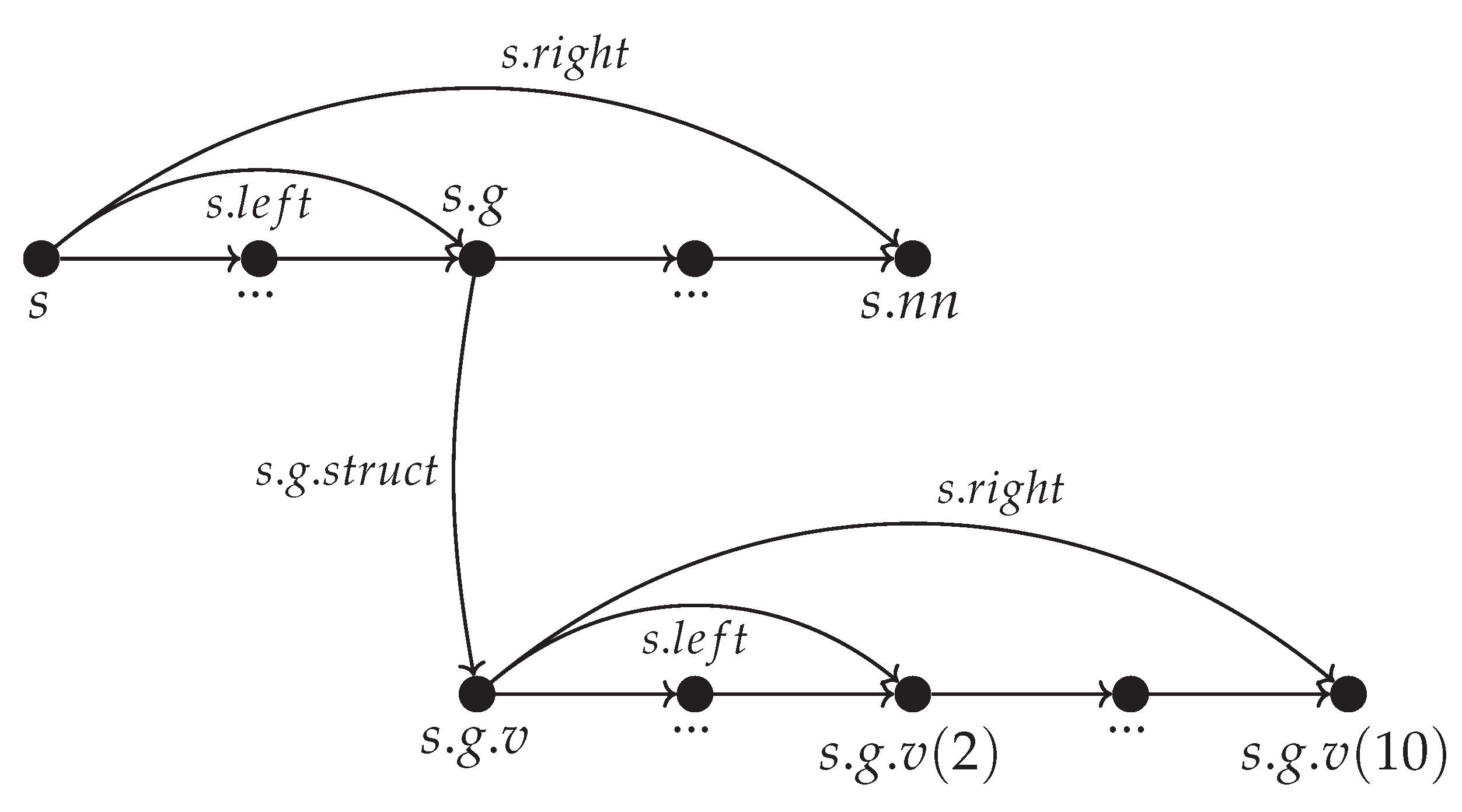 Preprints 192898 g020