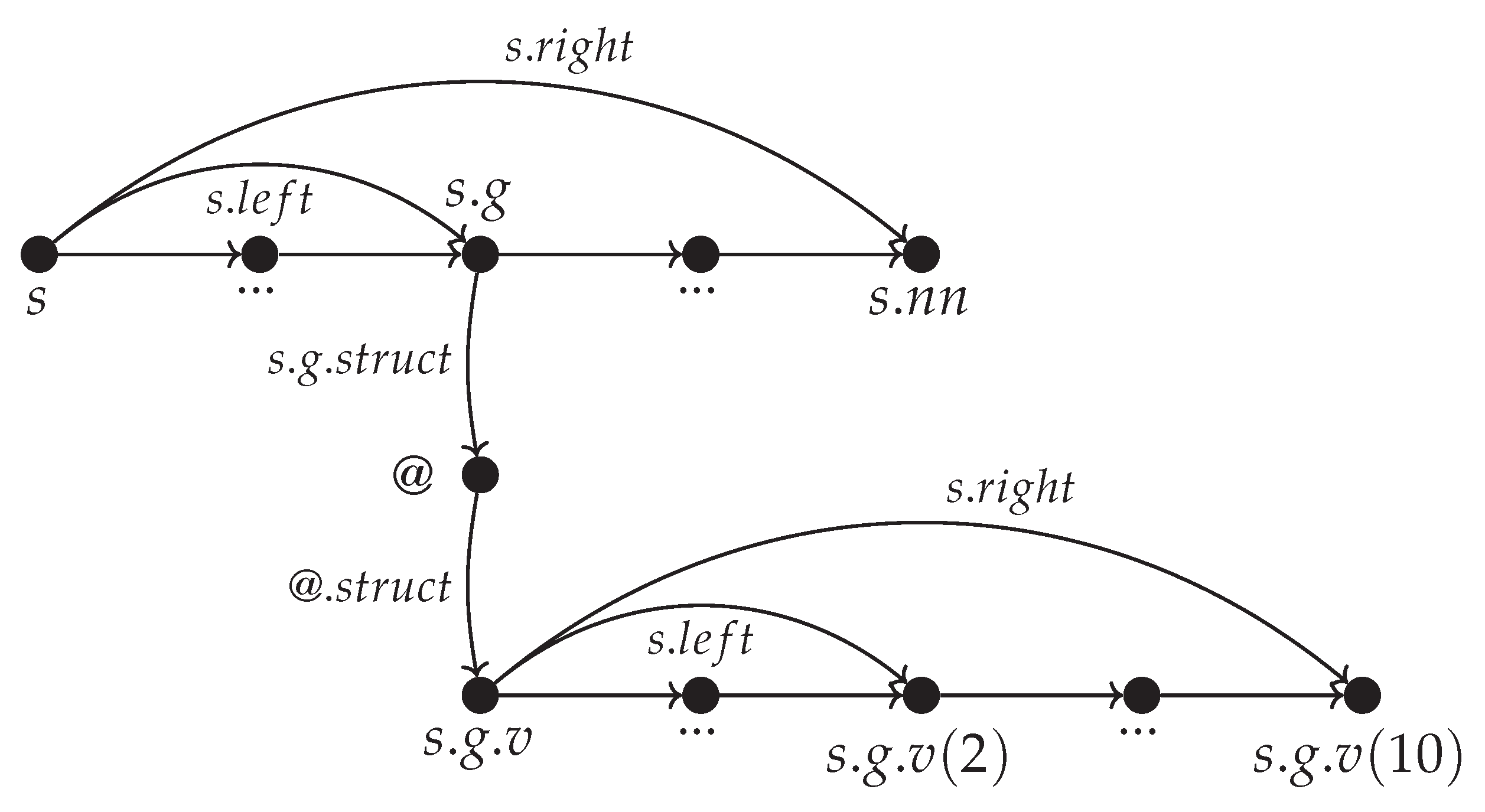 Preprints 192898 g021