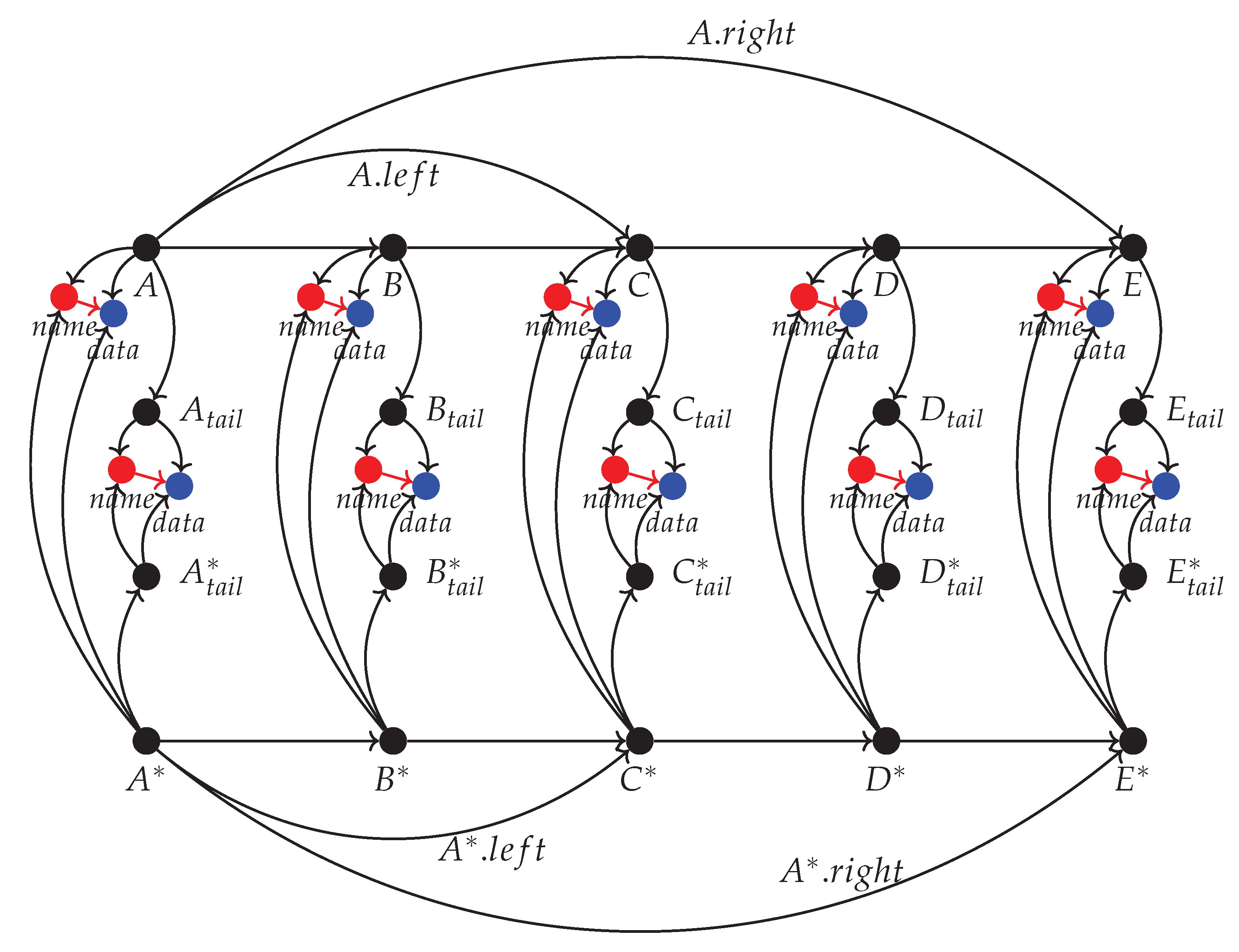Preprints 192898 g022