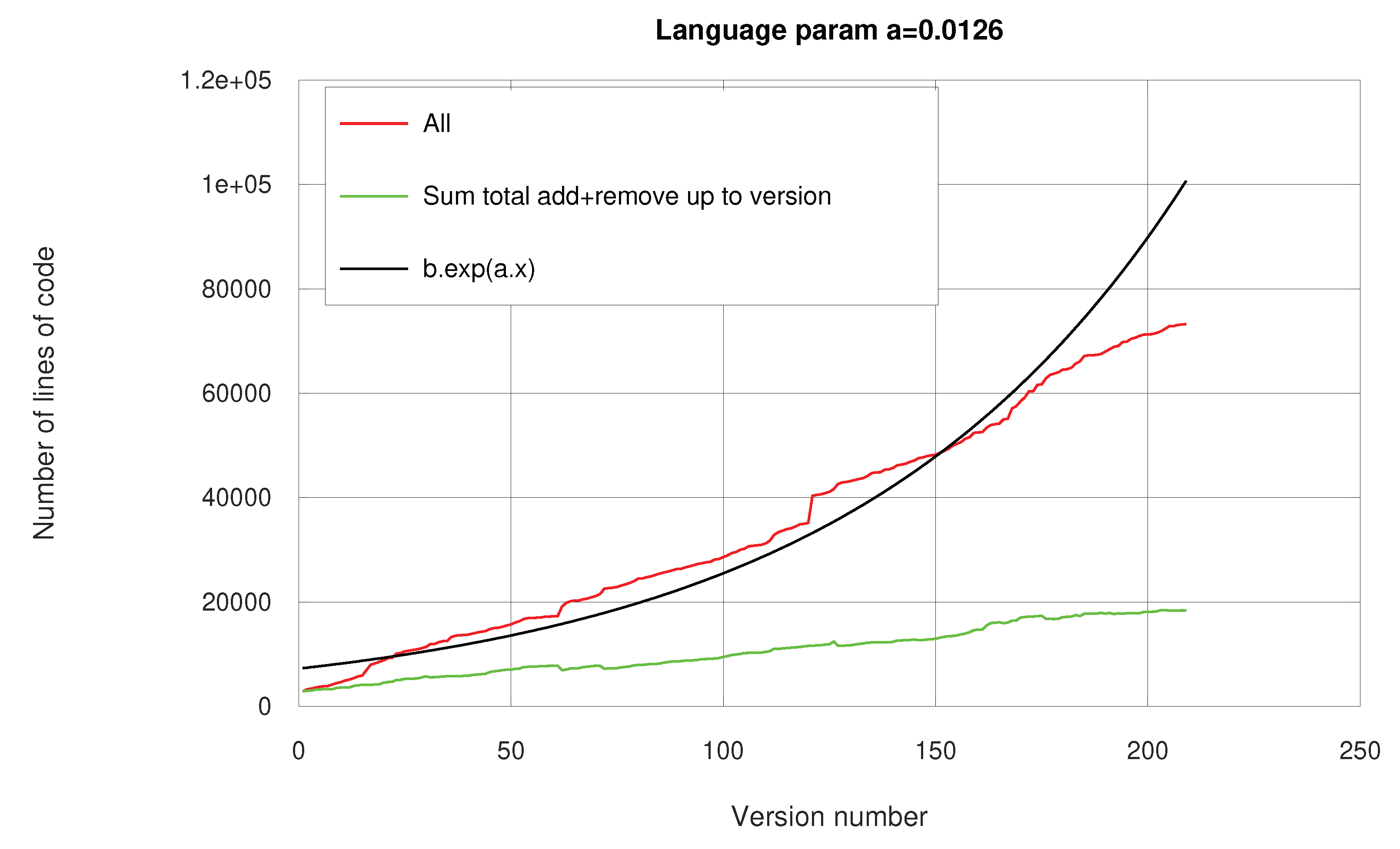 Preprints 192898 g023