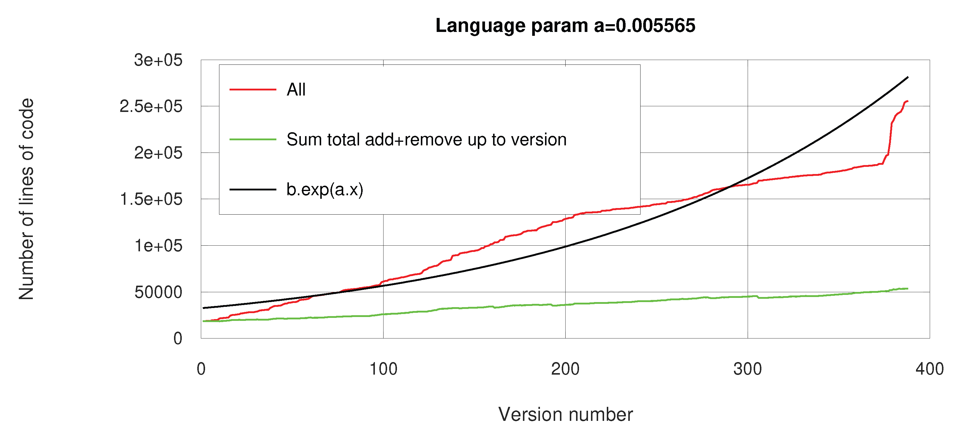Preprints 192898 g024