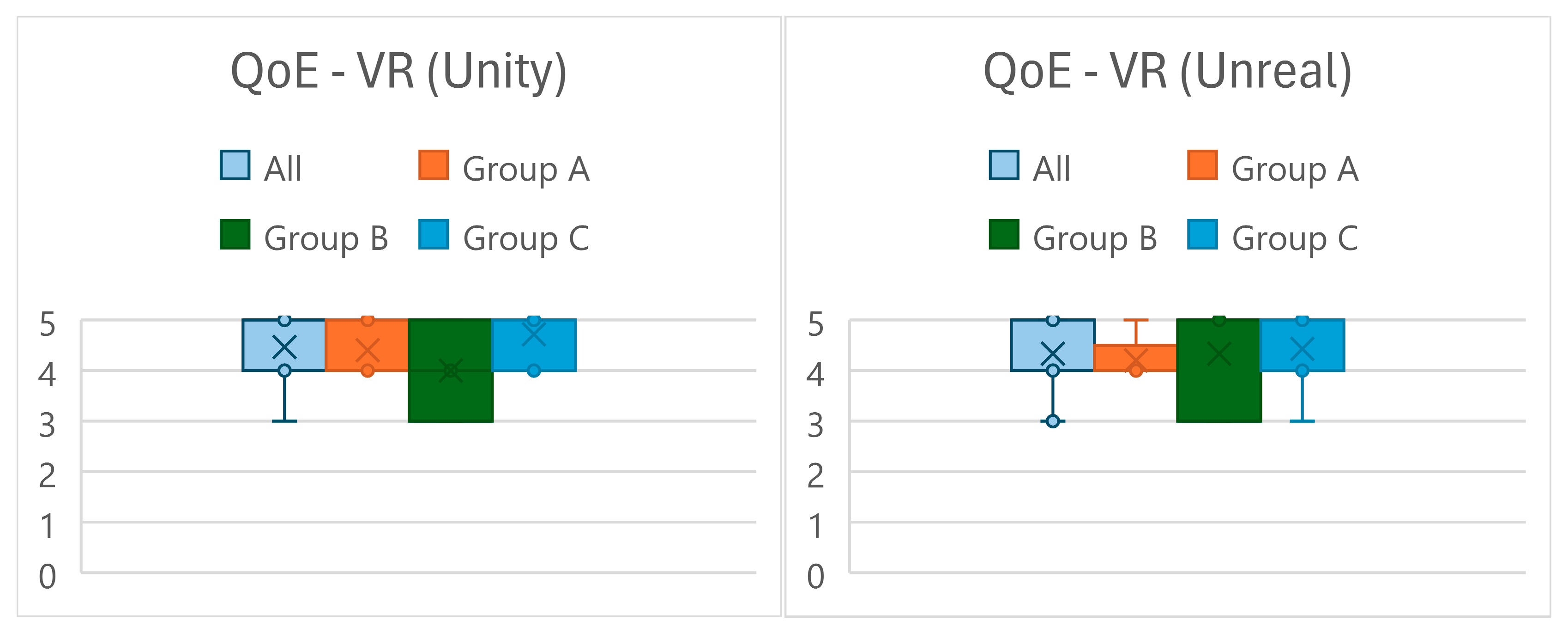 Preprints 168715 g010