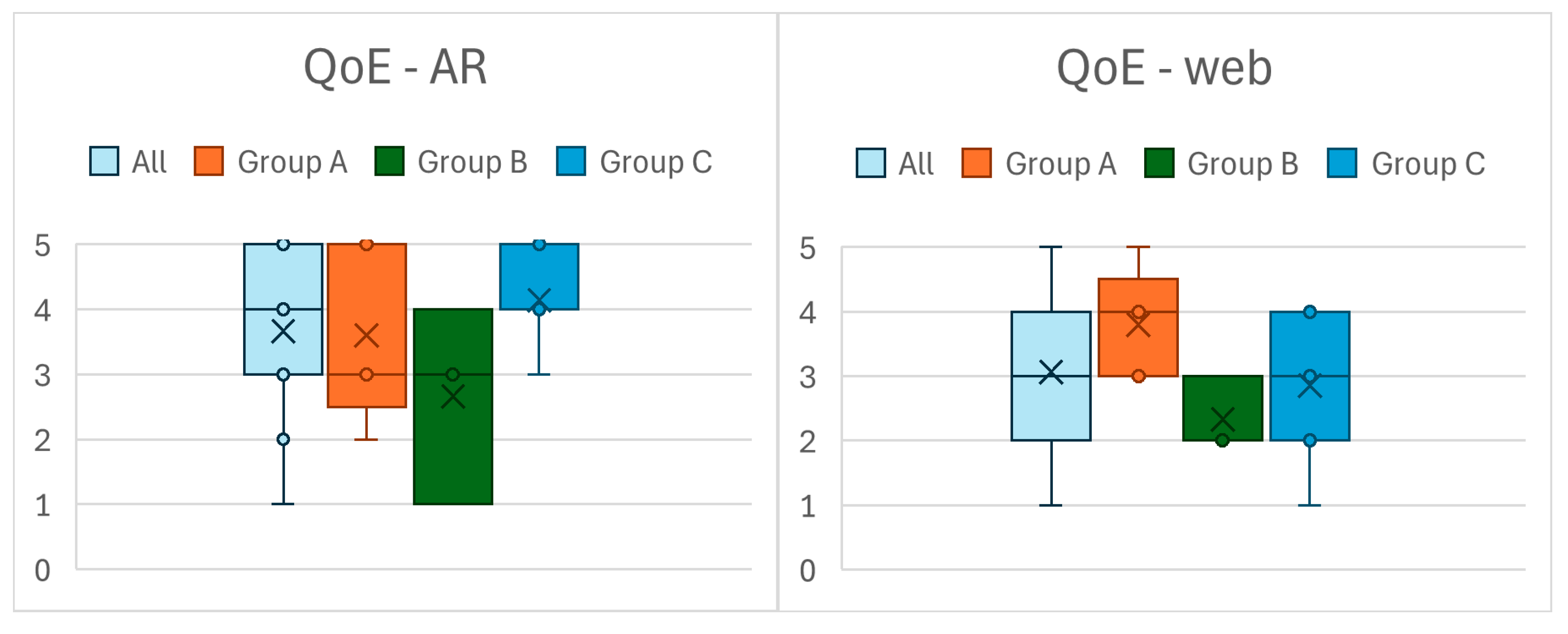 Preprints 168715 g011