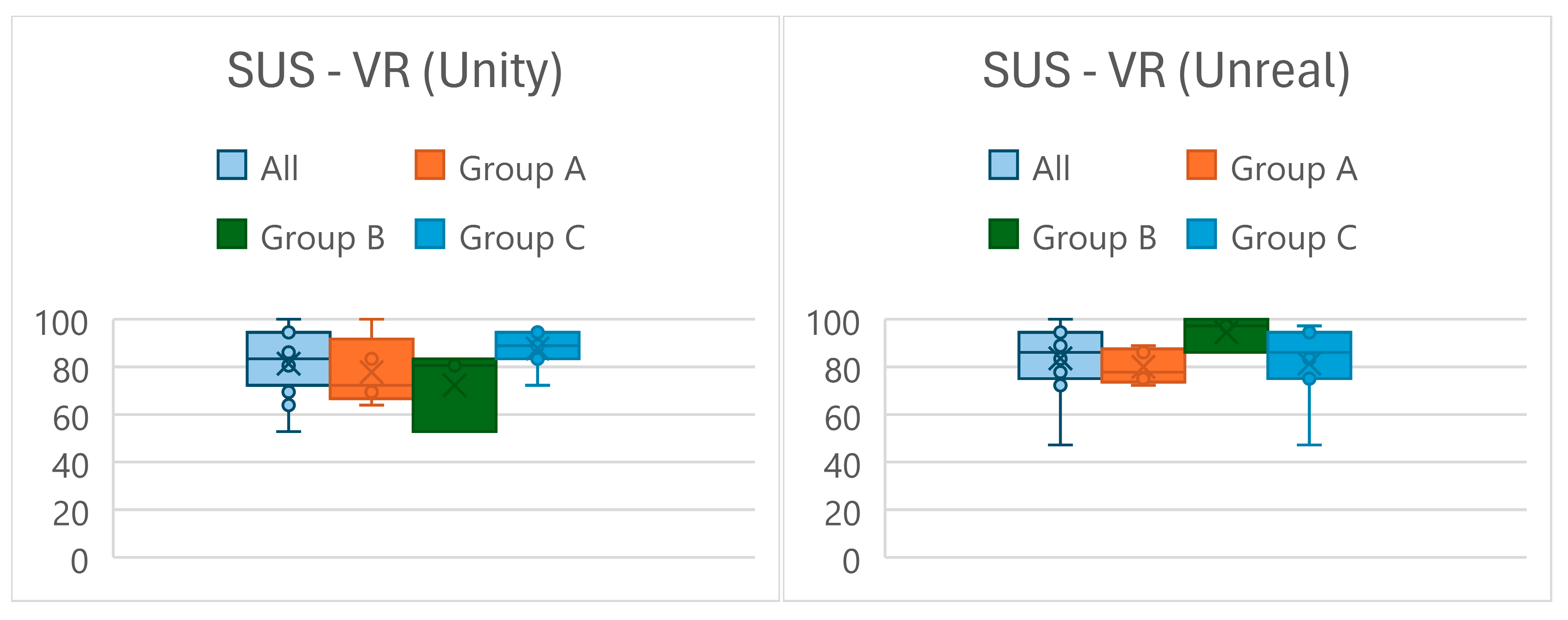 Preprints 168715 g012