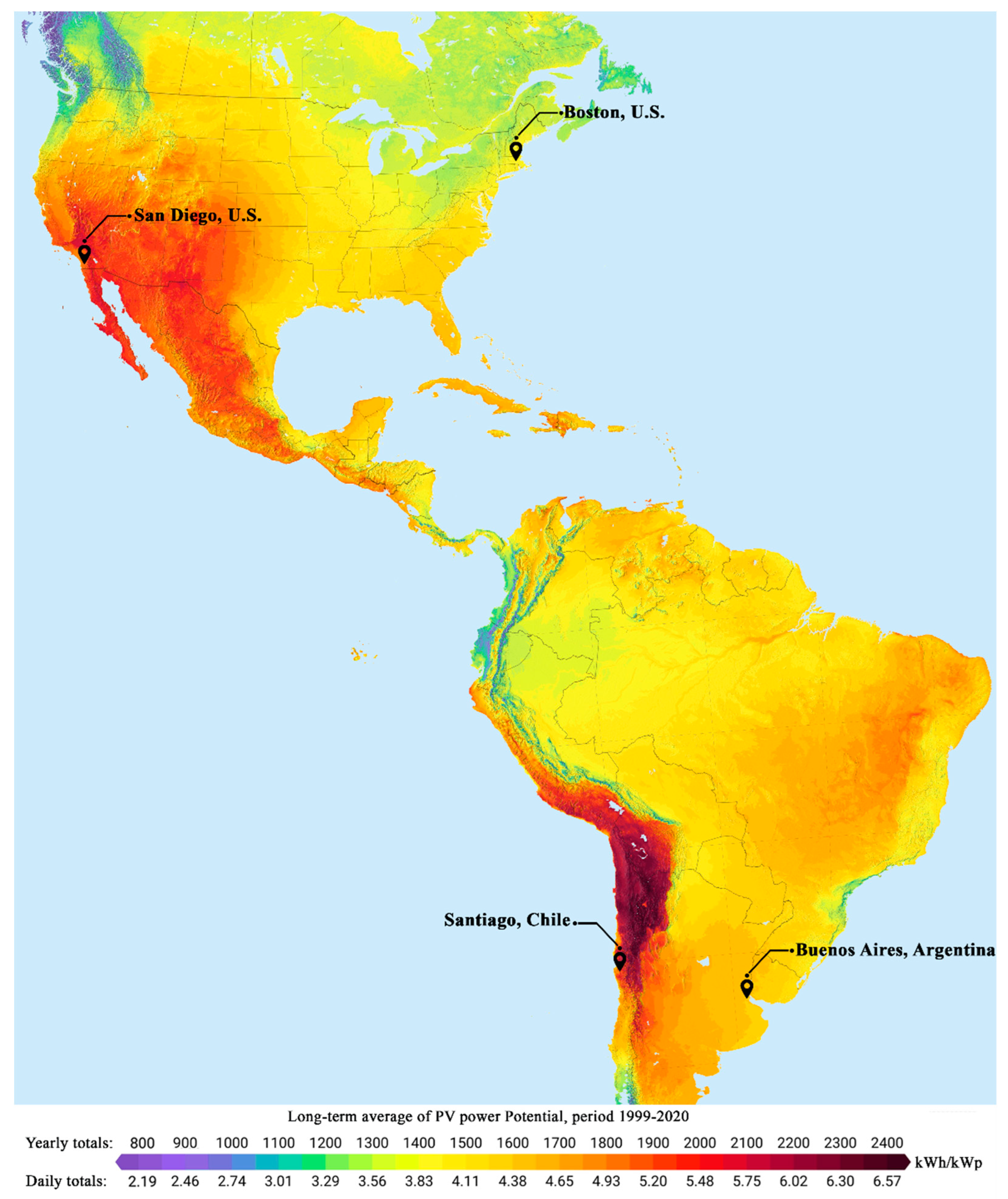 Preprints 145205 g001