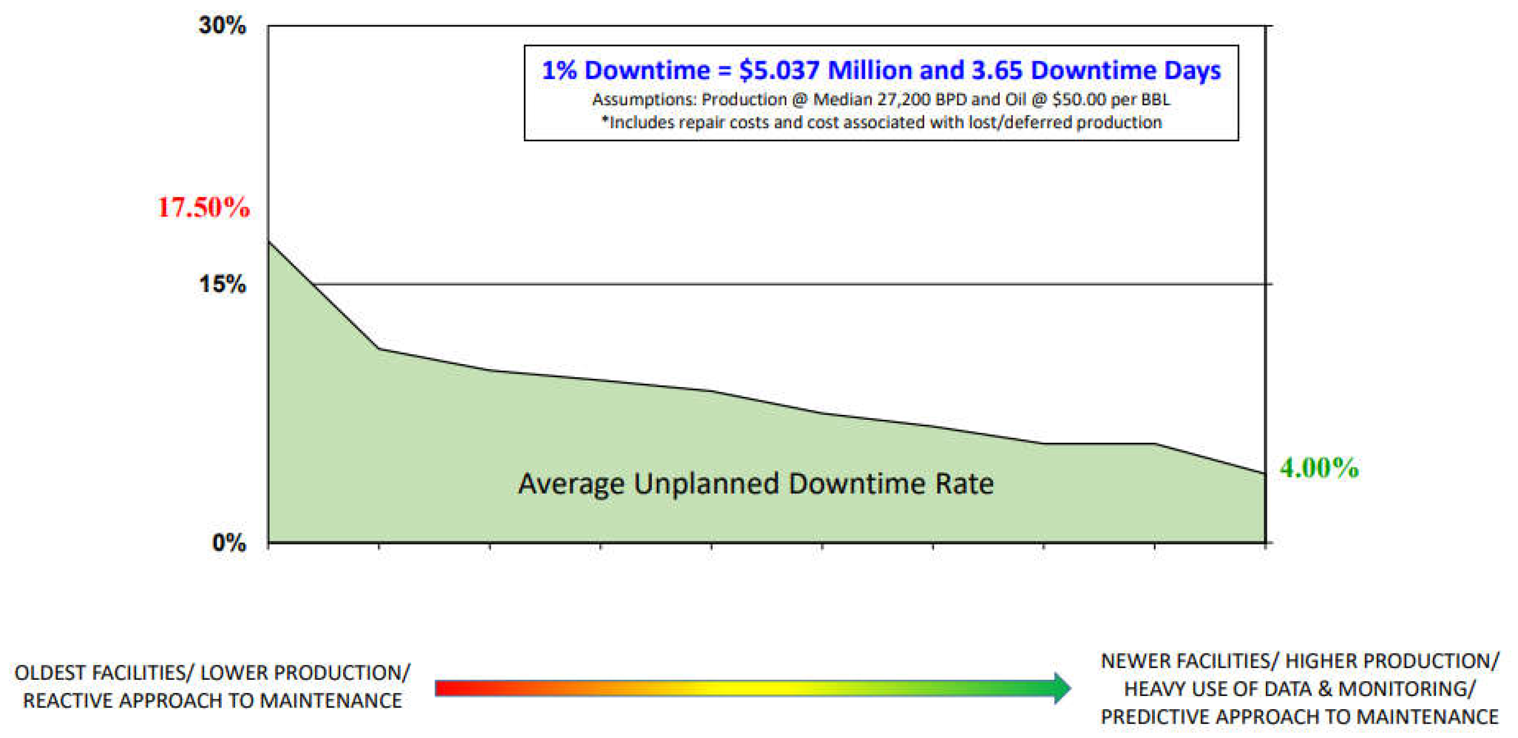 Preprints 145135 g004