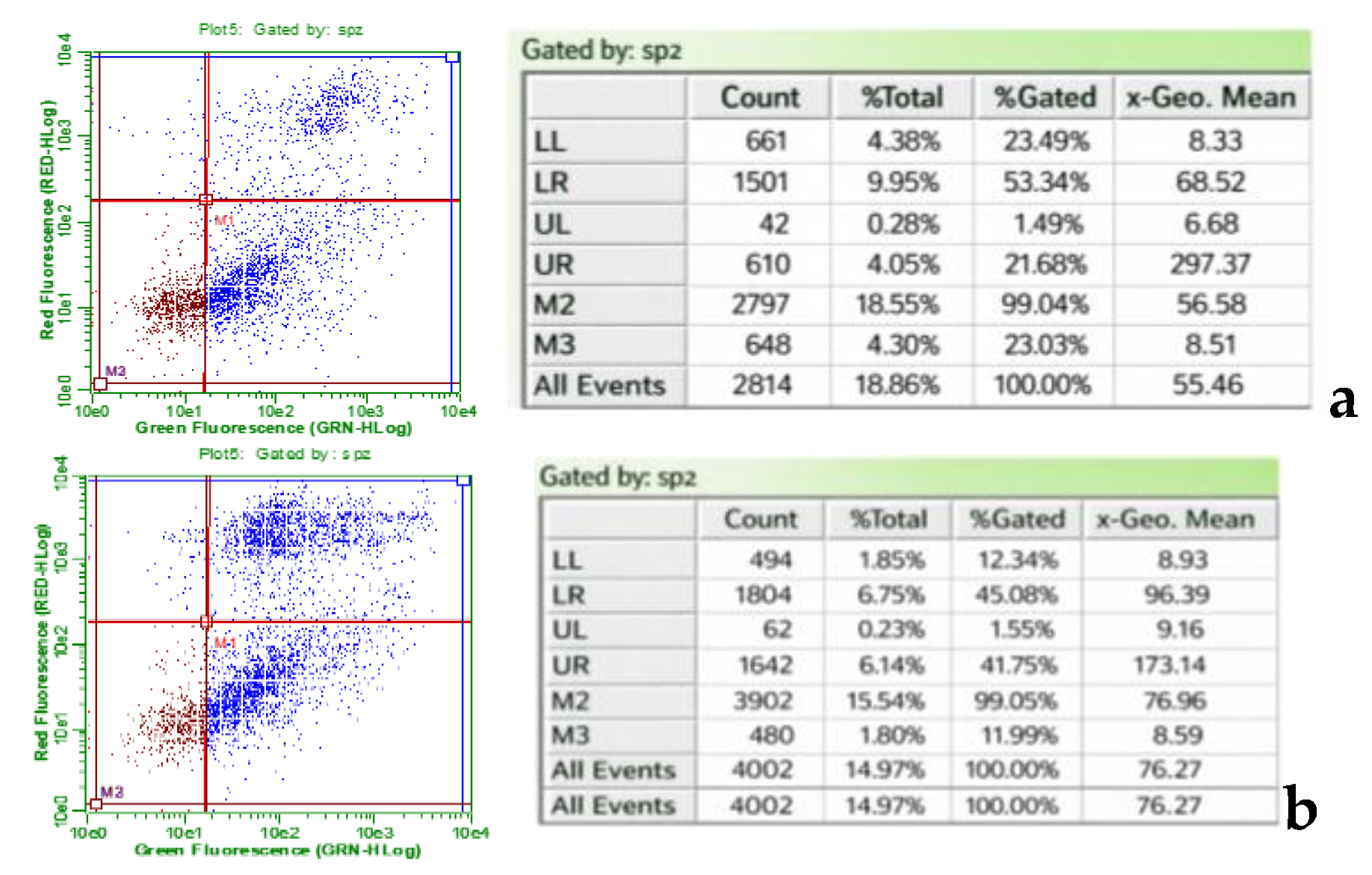 Preprints 209388 g004a
