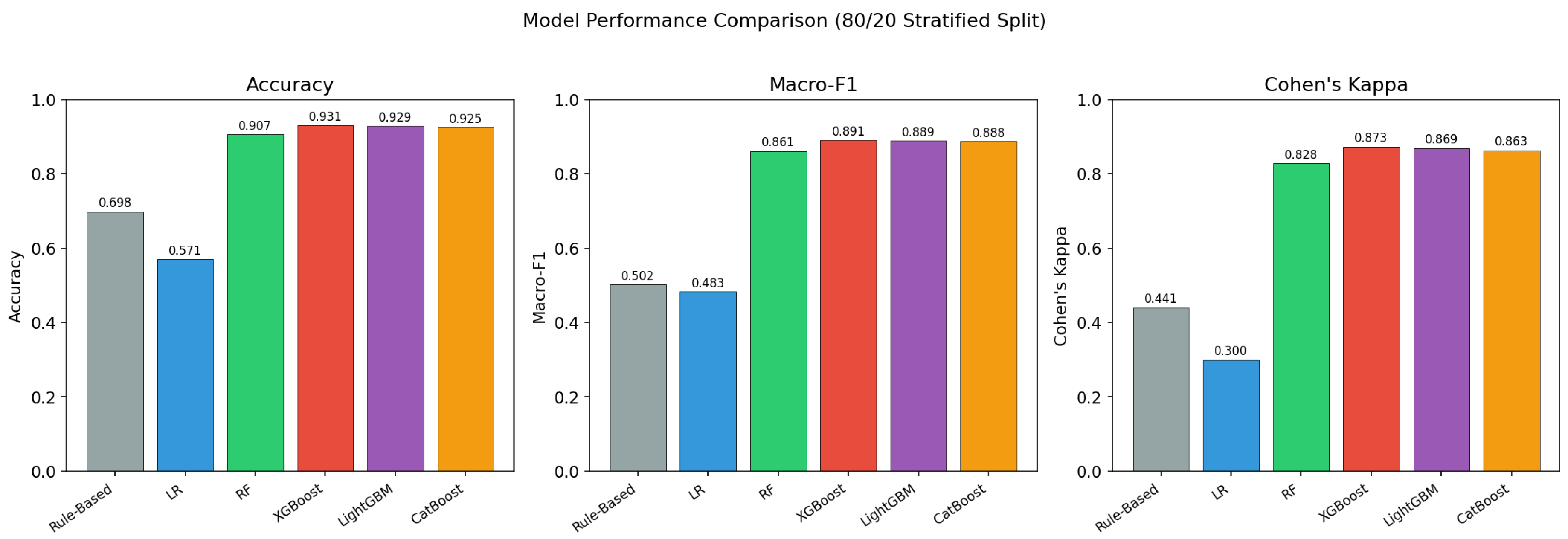 Preprints 201381 g001