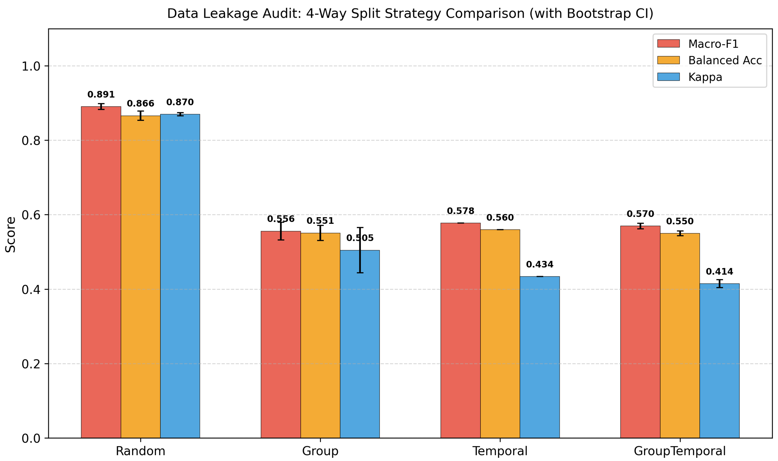Preprints 201381 g003