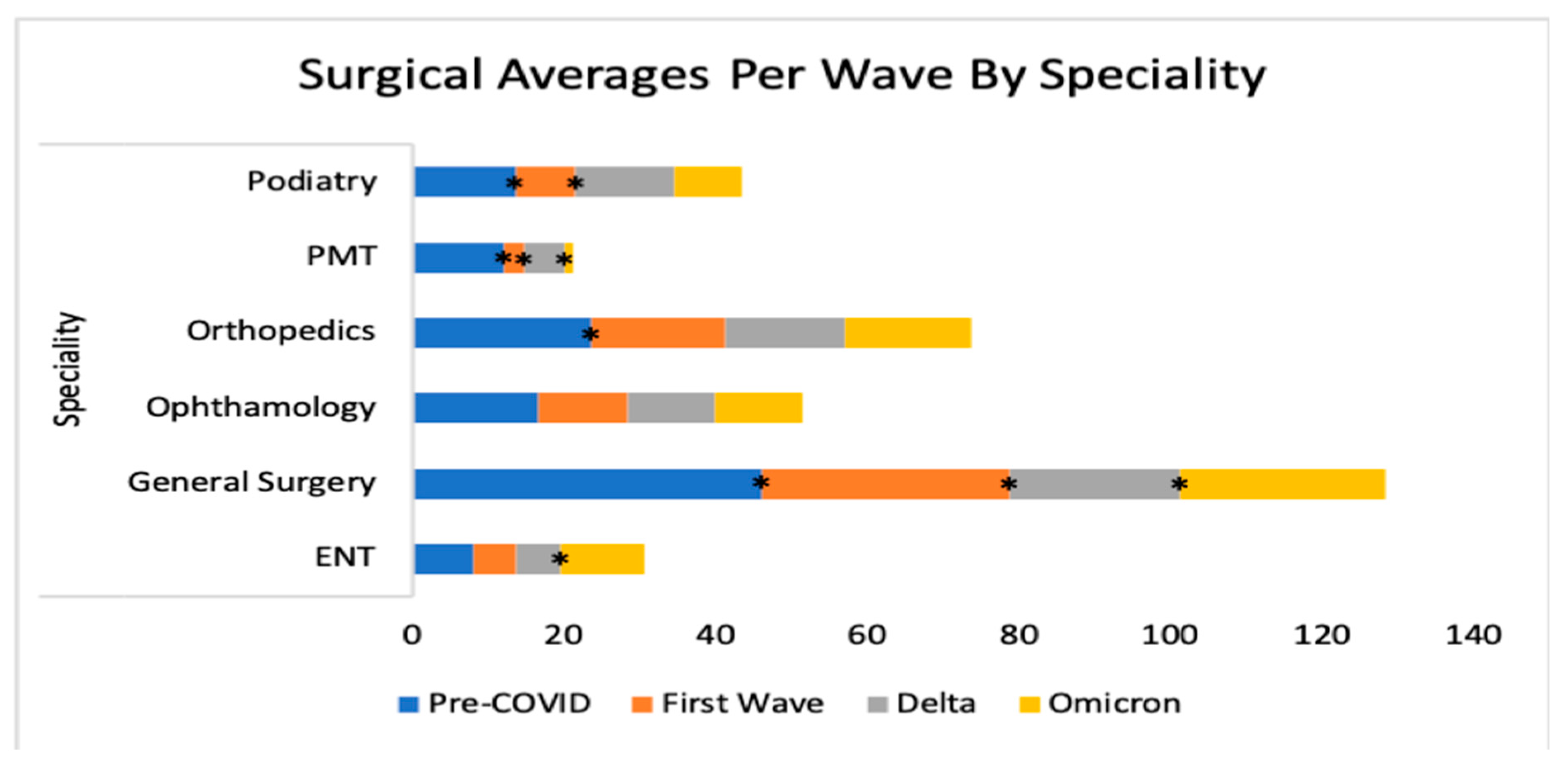 Preprints 121566 g001