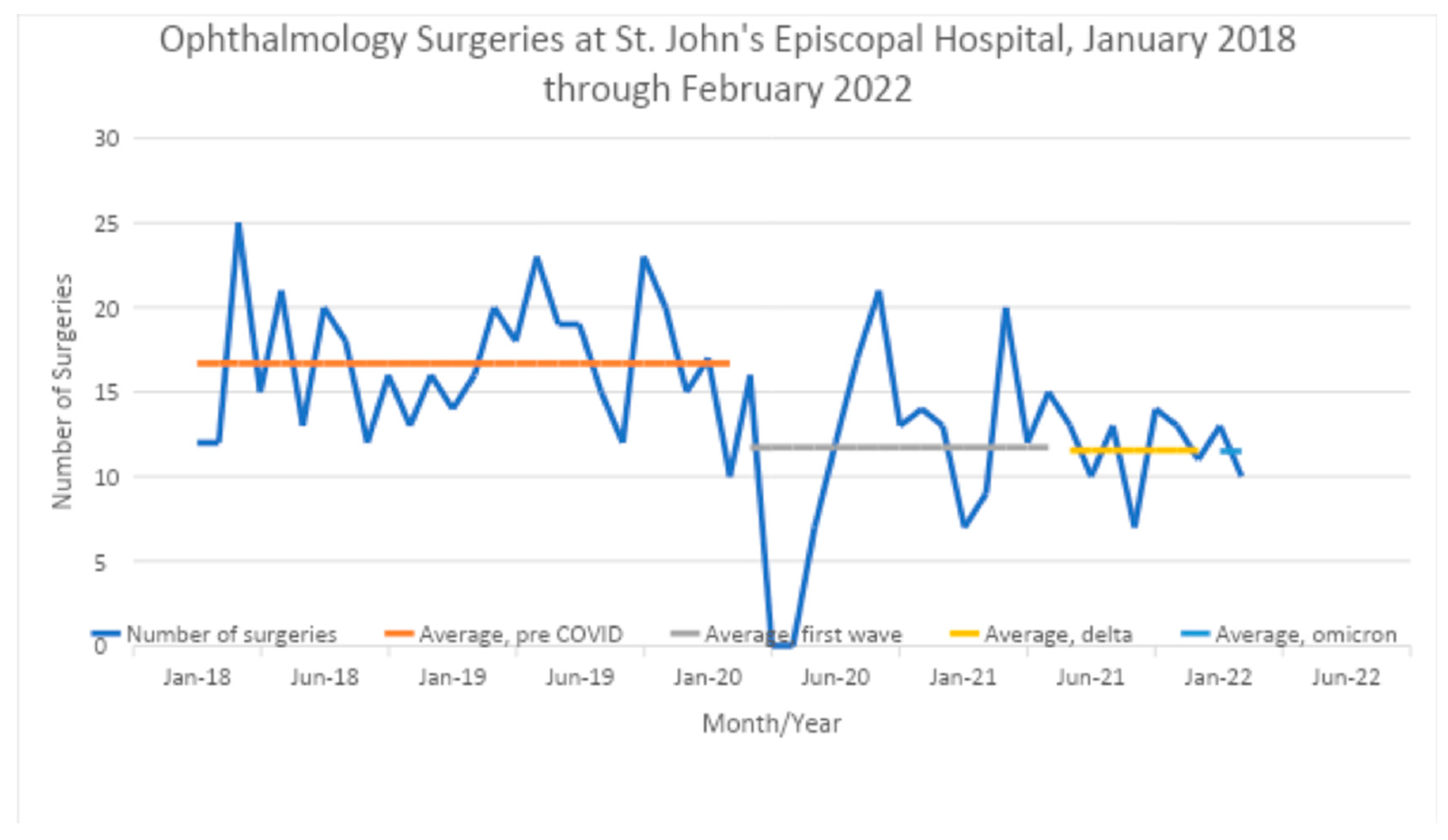 Preprints 121566 g002
