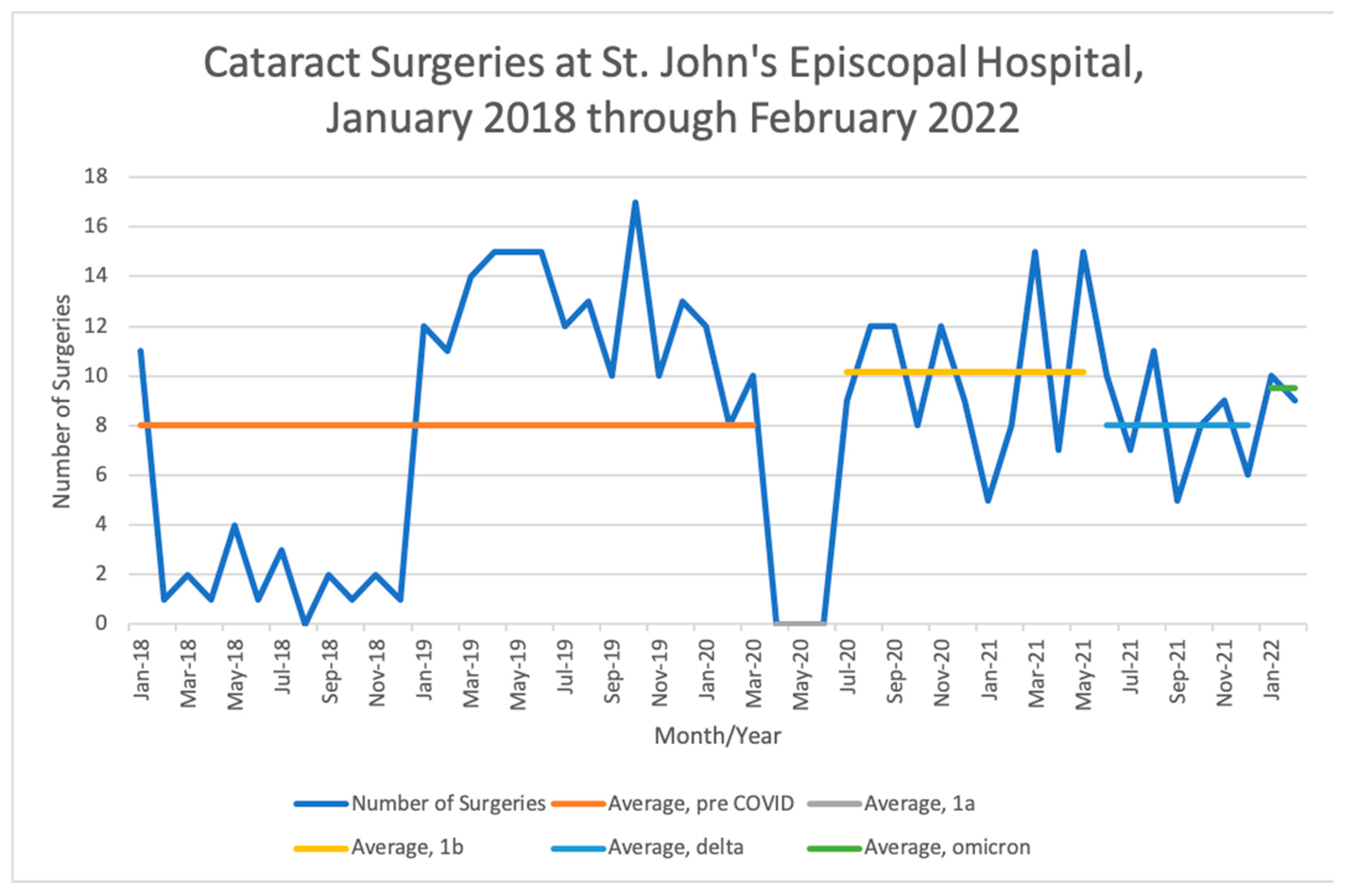 Preprints 121566 g003