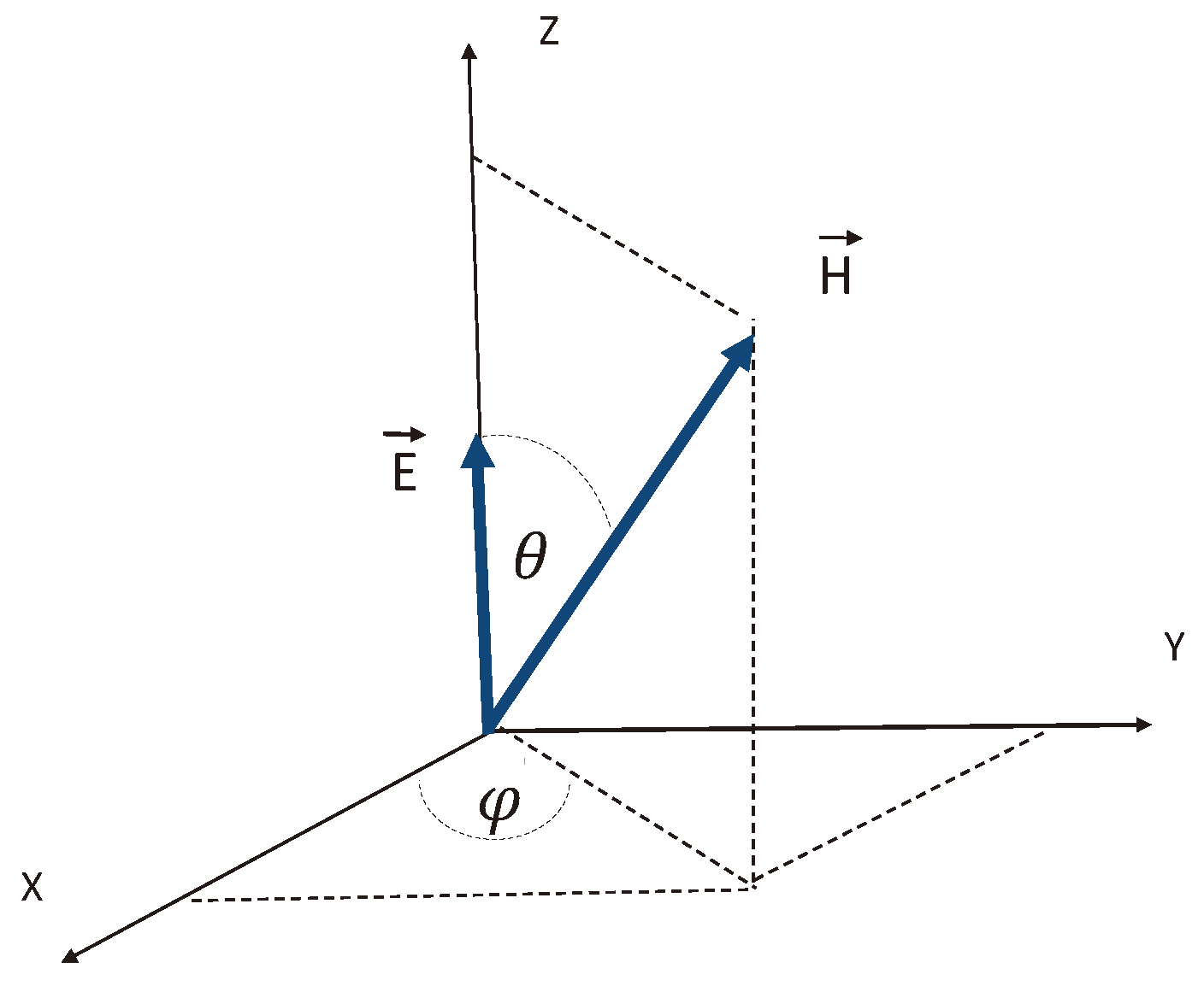 Preprints 107857 g001