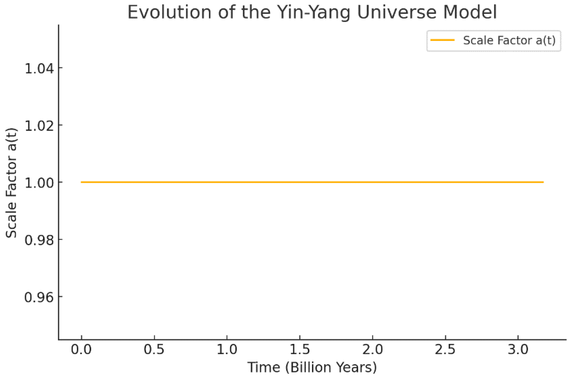 Preprints 155085 g001