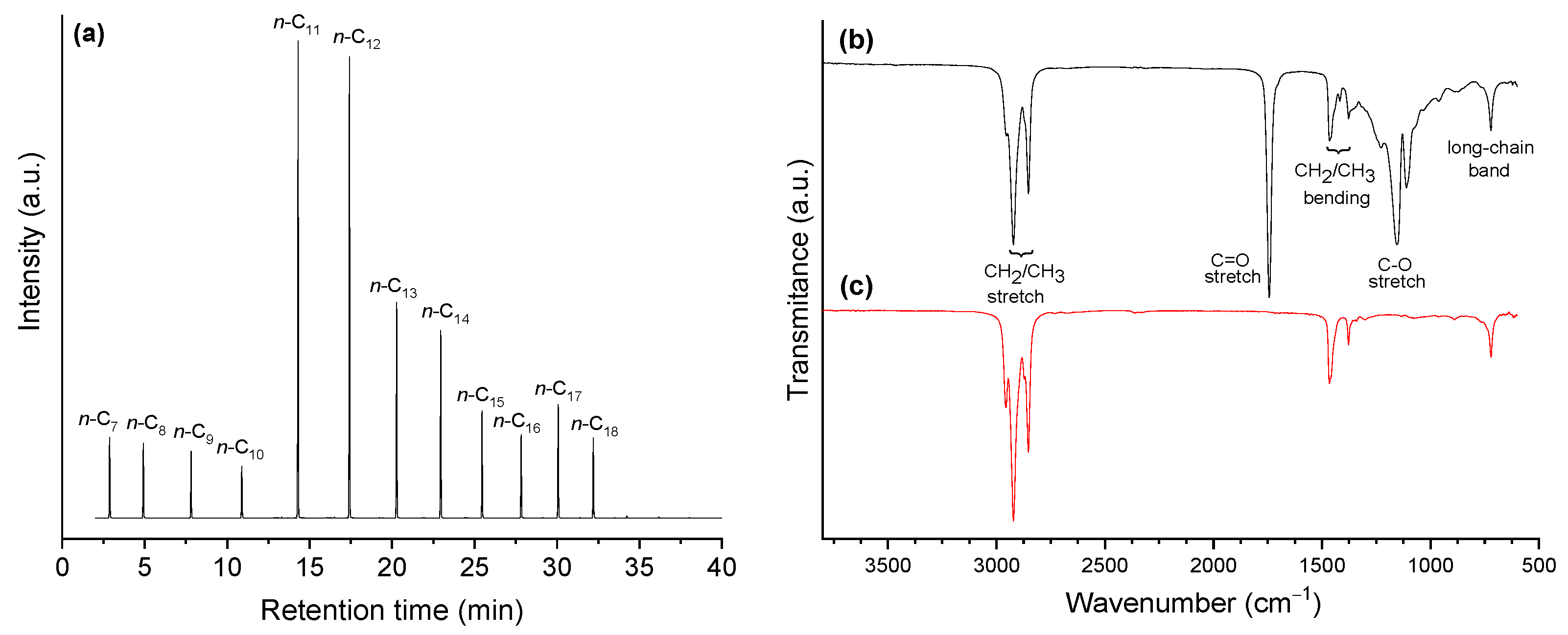 Preprints 150772 g015