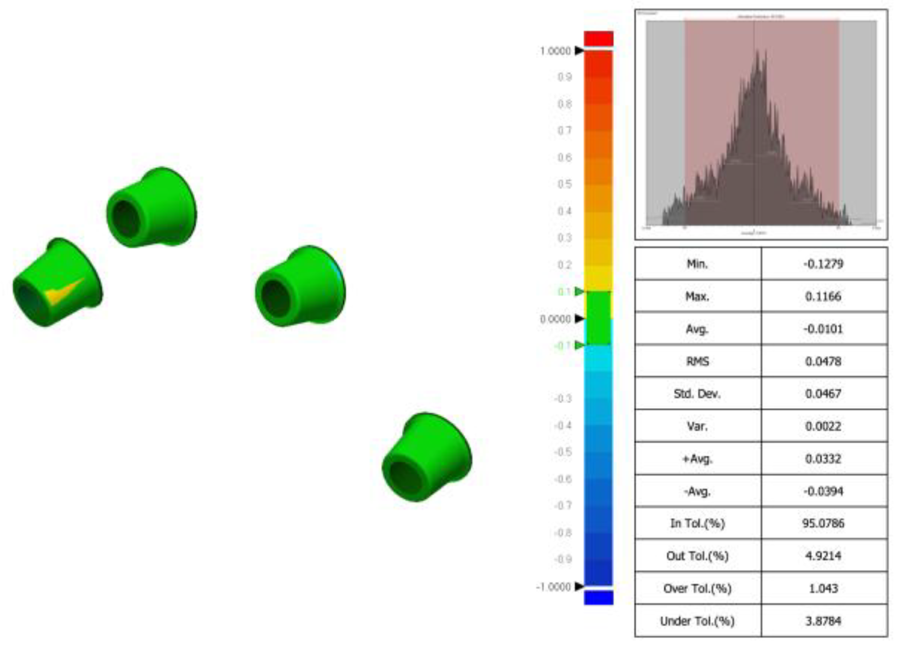 Preprints 162706 g003