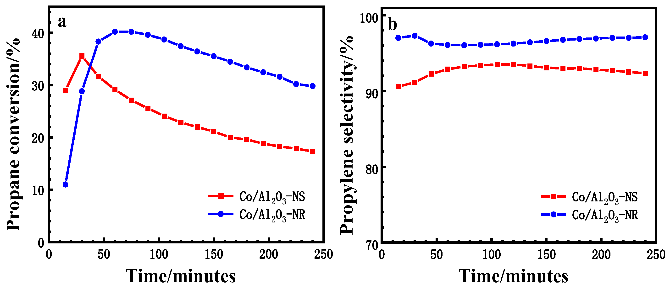 Preprints 70833 g001