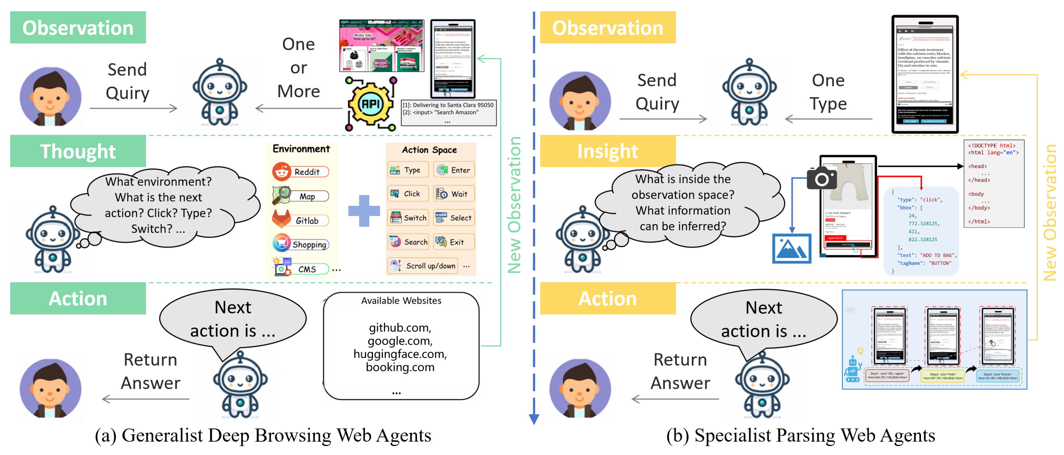 Preprints 169412 g004