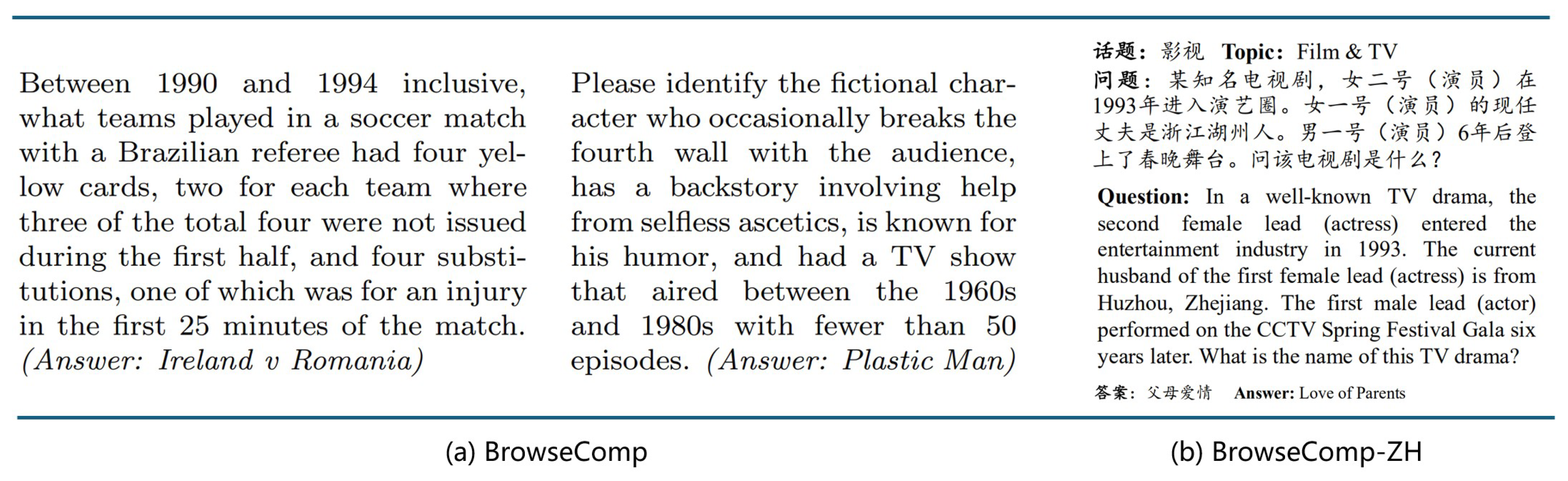 Preprints 169412 g006