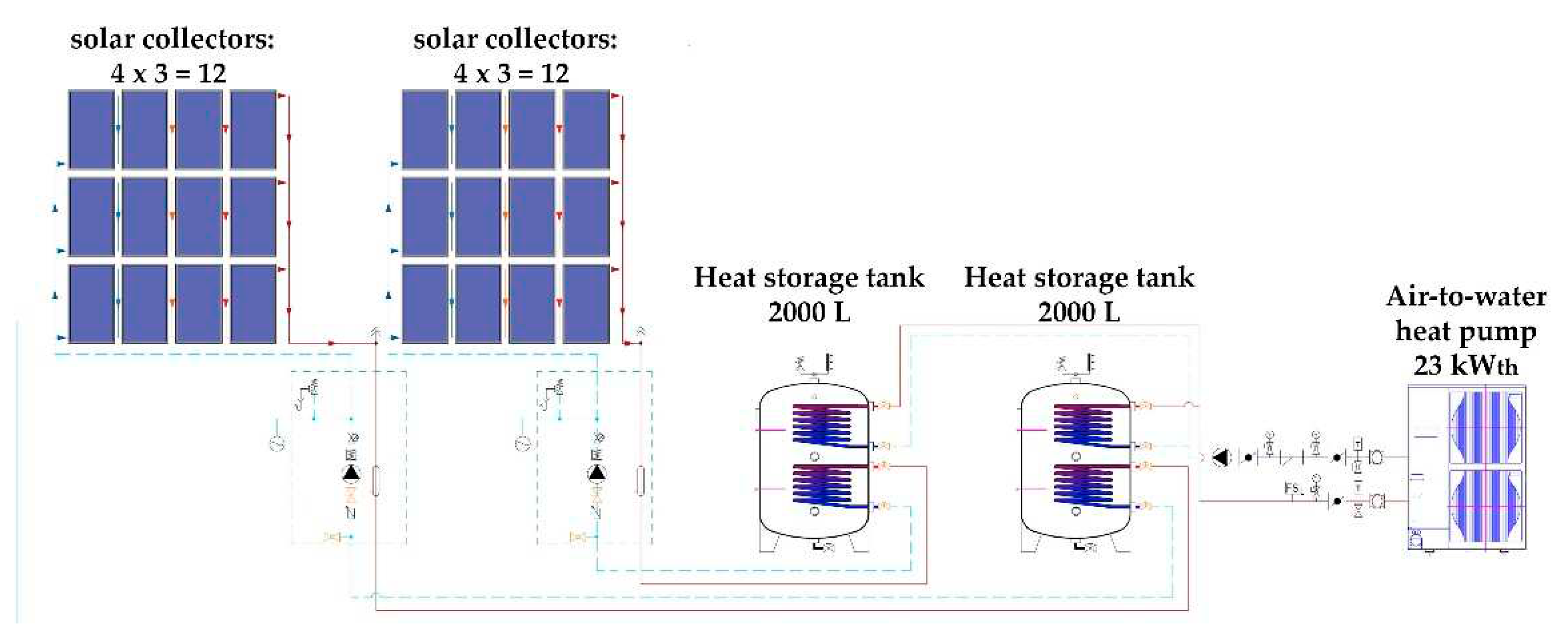 Preprints 82381 g009