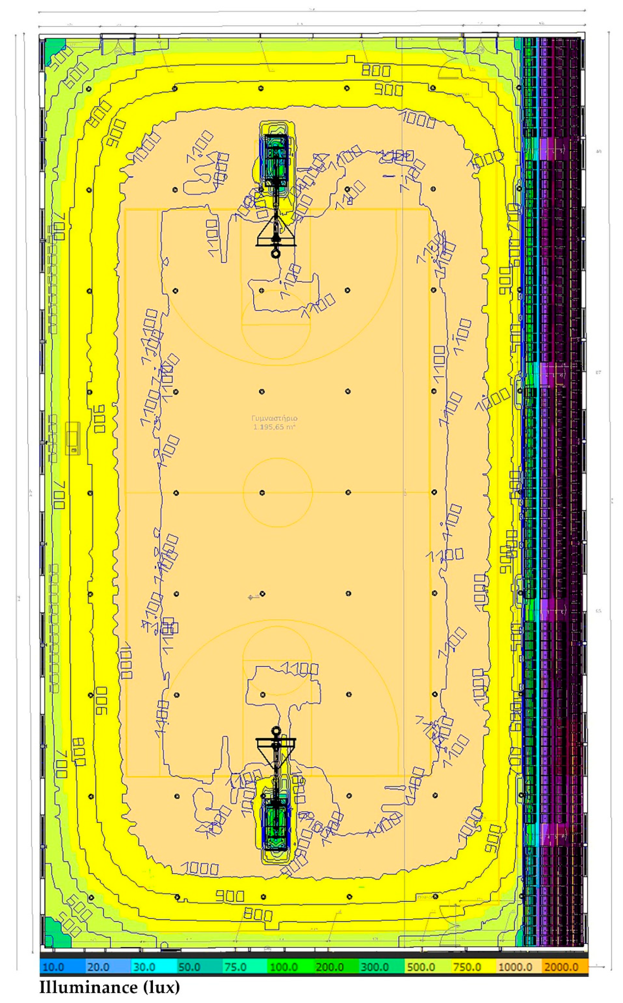 Preprints 82381 g015