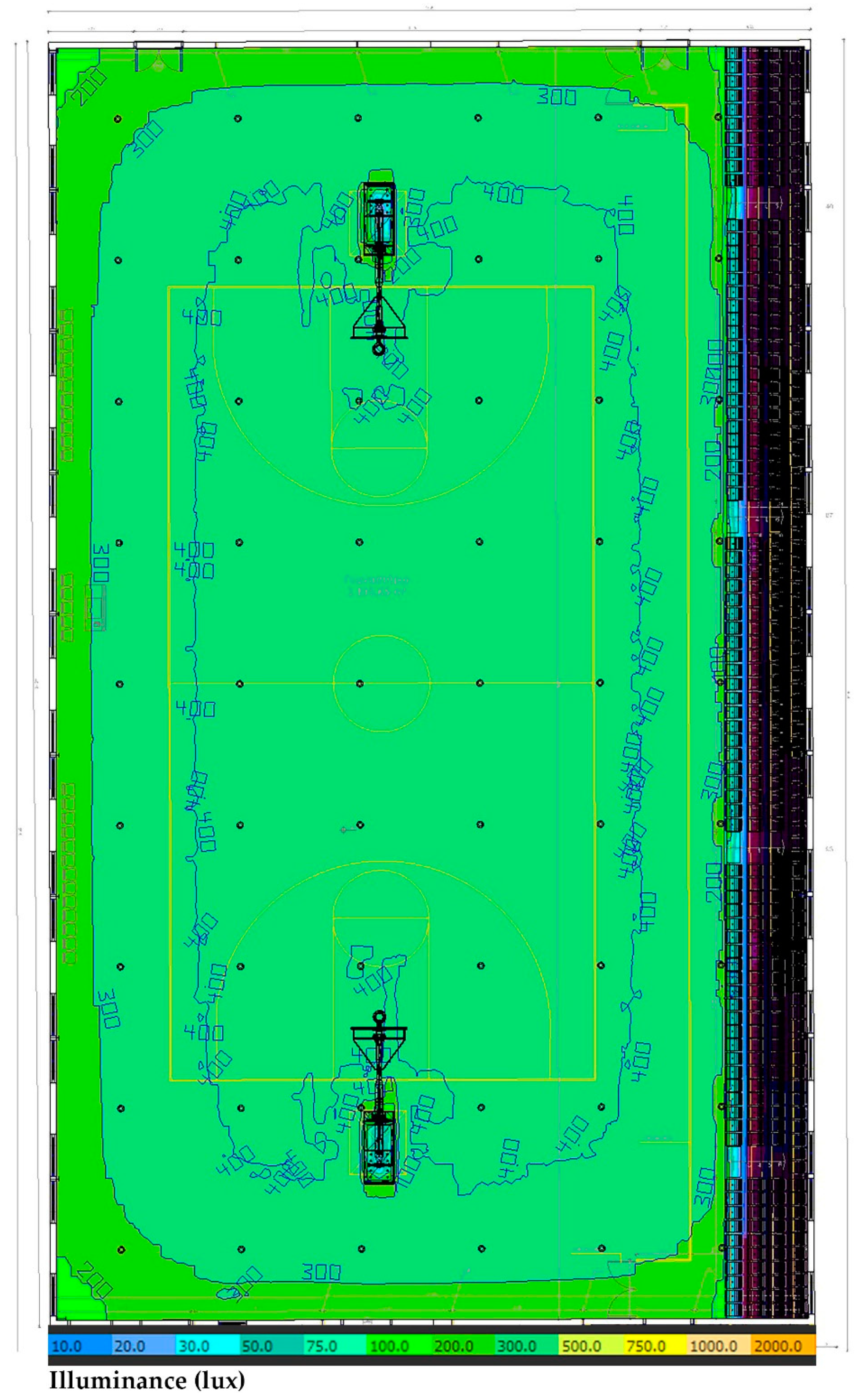 Preprints 82381 g016