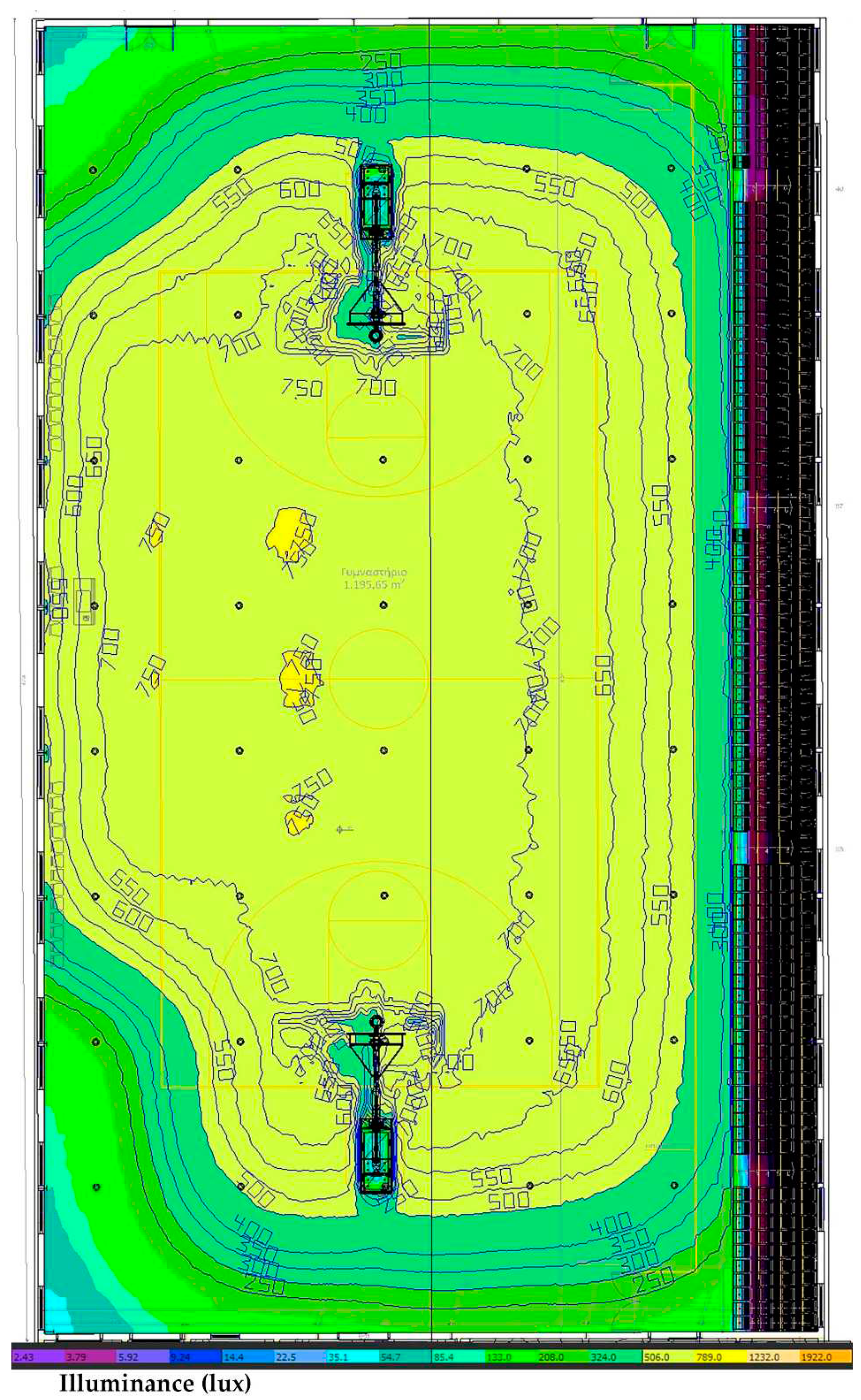 Preprints 82381 g017