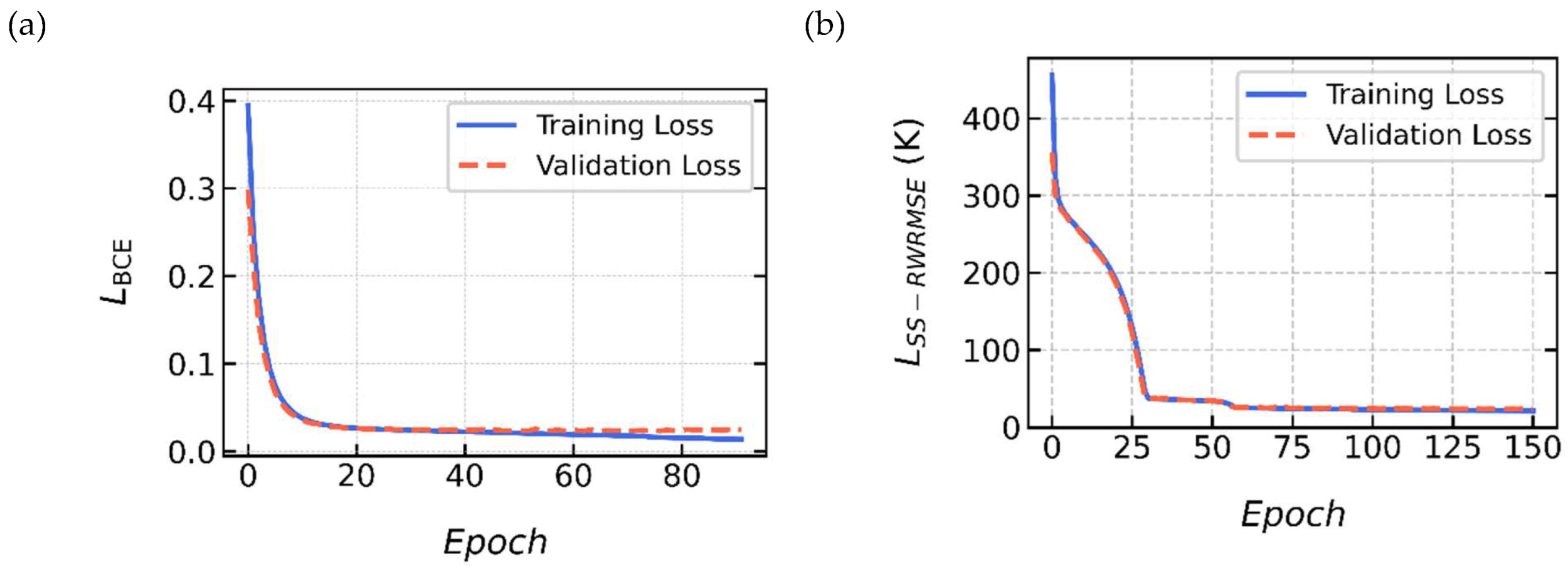 Preprints 201003 g003a