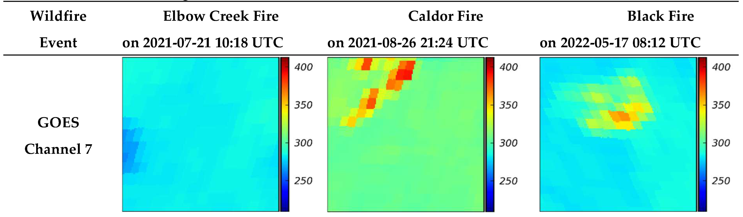 Preprints 201003 g004a
