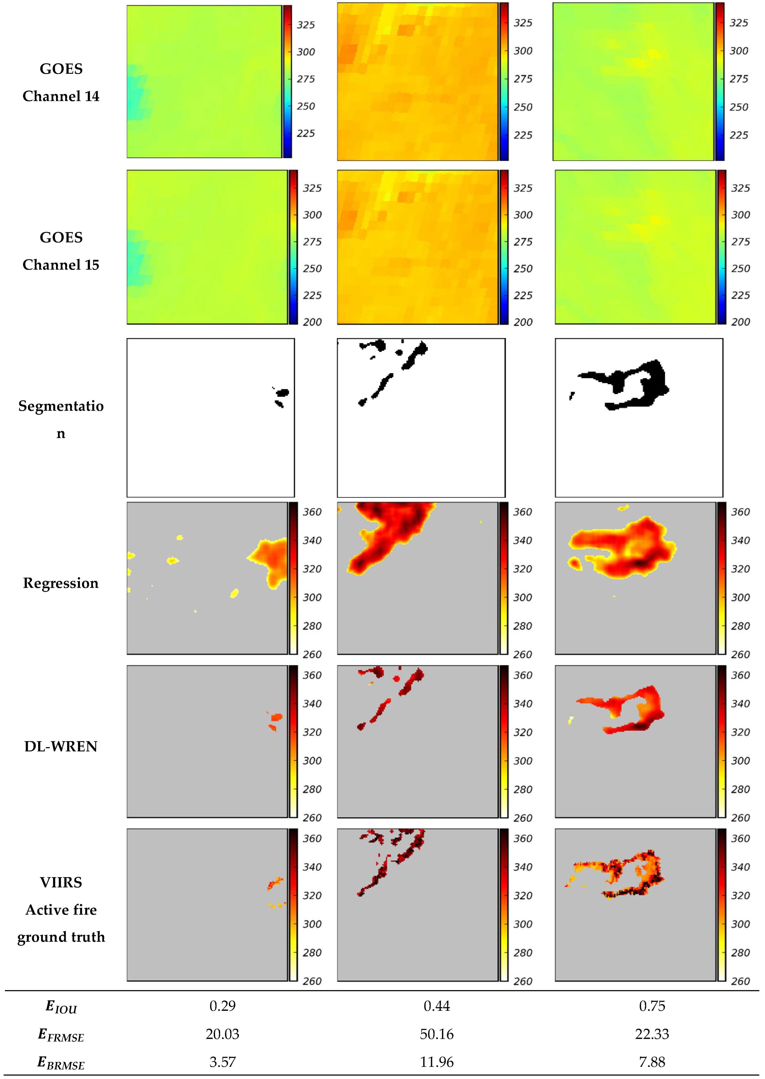 Preprints 201003 g004b