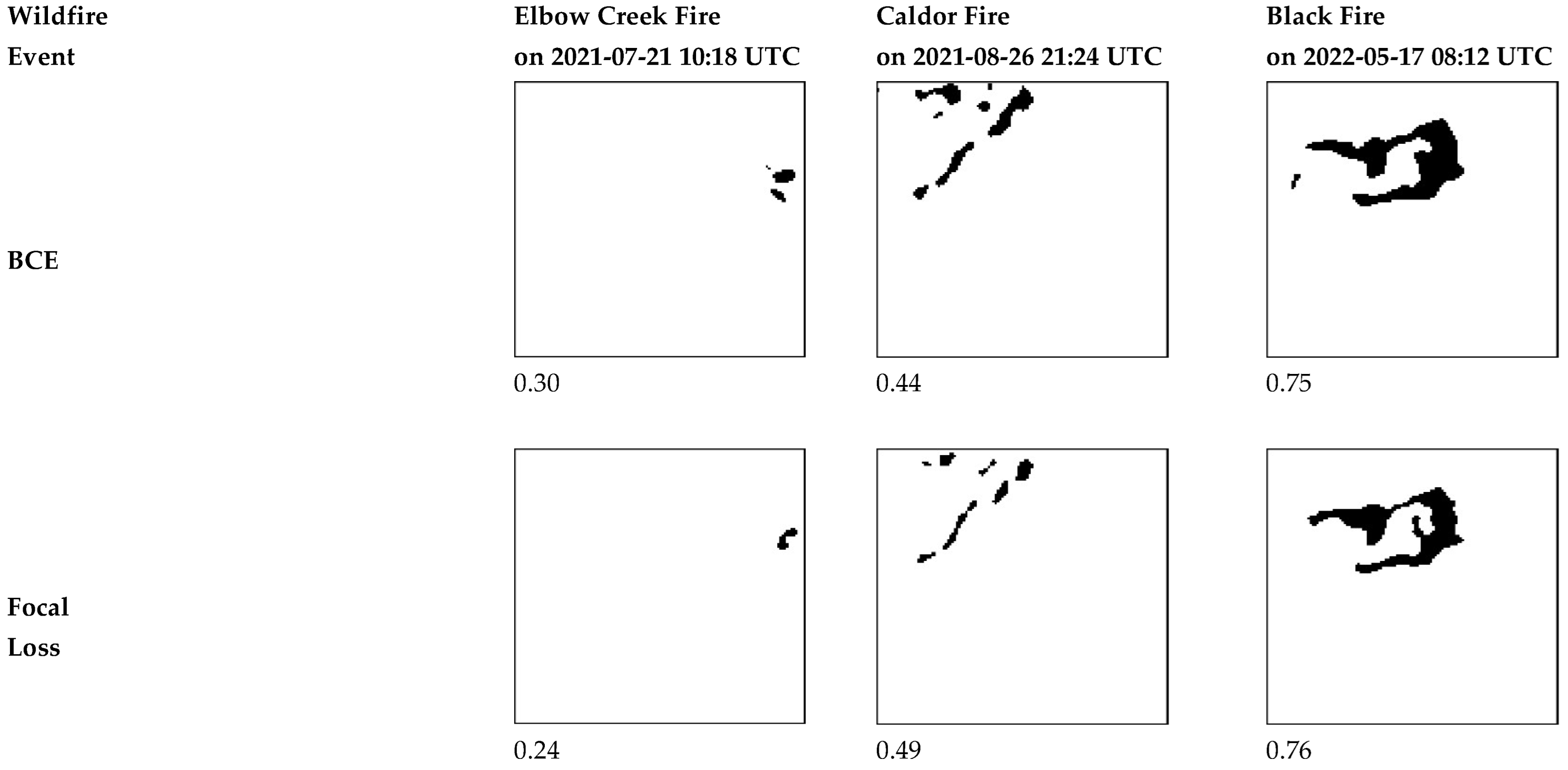 Preprints 201003 g0d1a