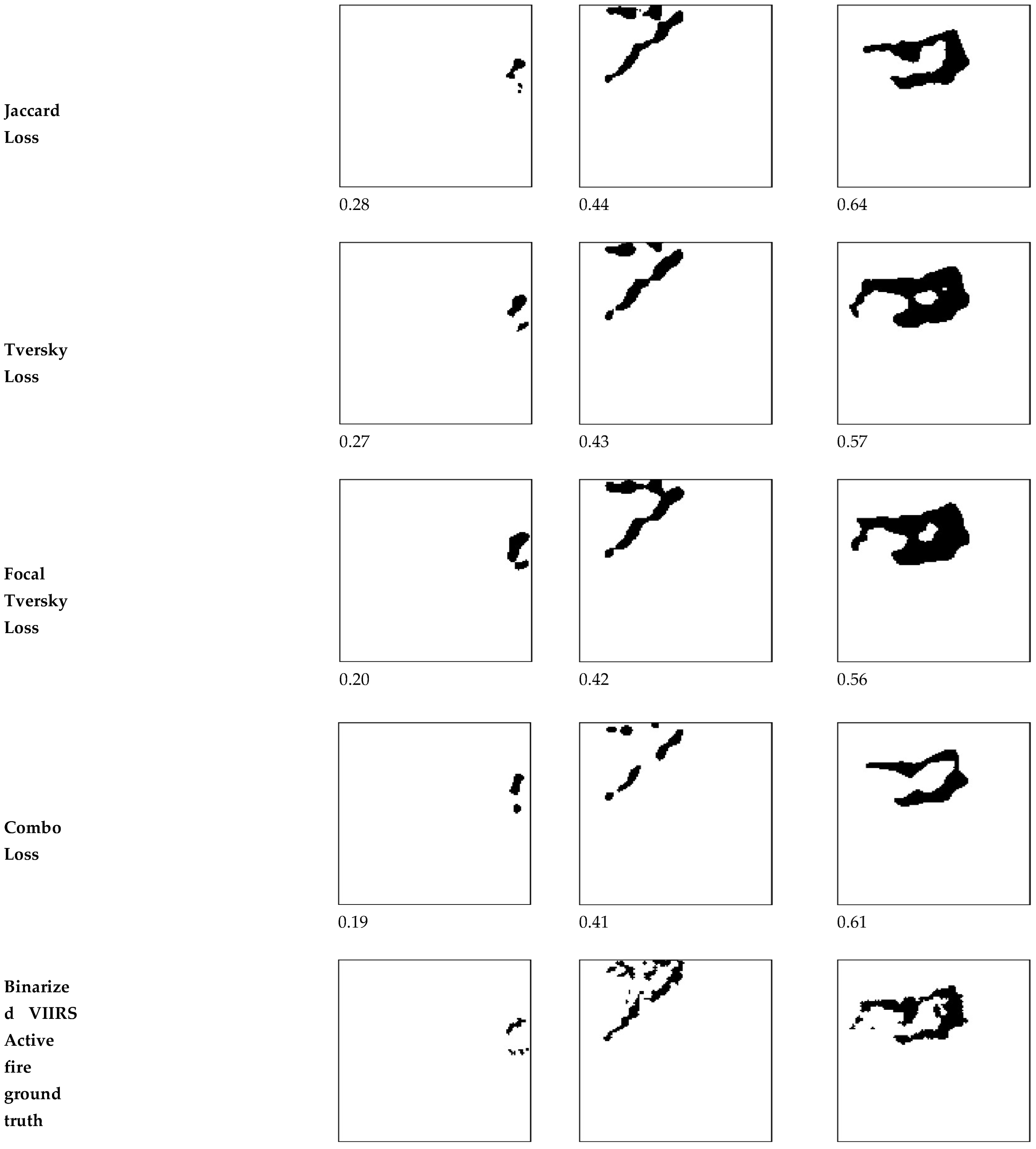 Preprints 201003 g0d1b