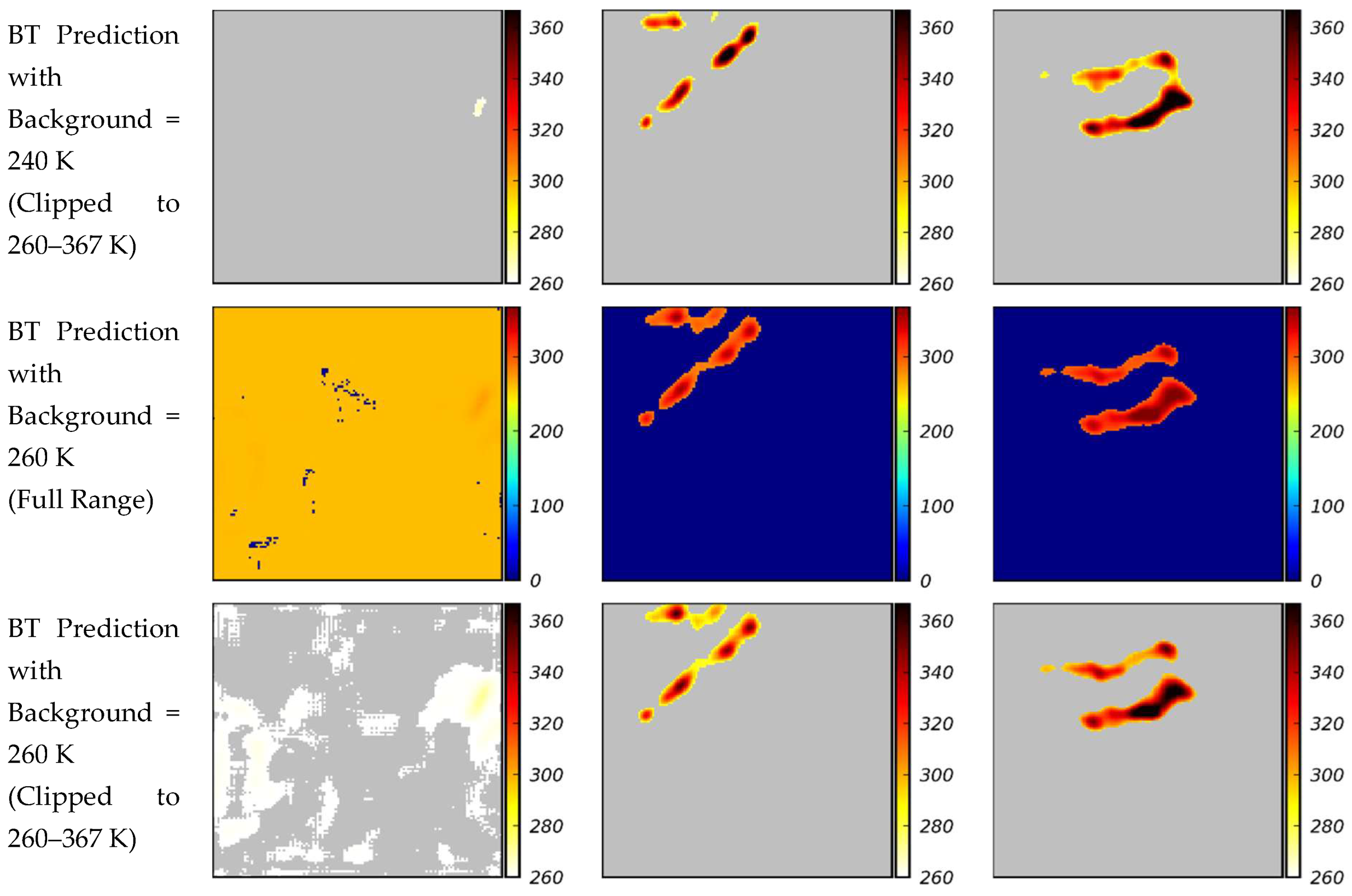 Preprints 201003 g0d2b