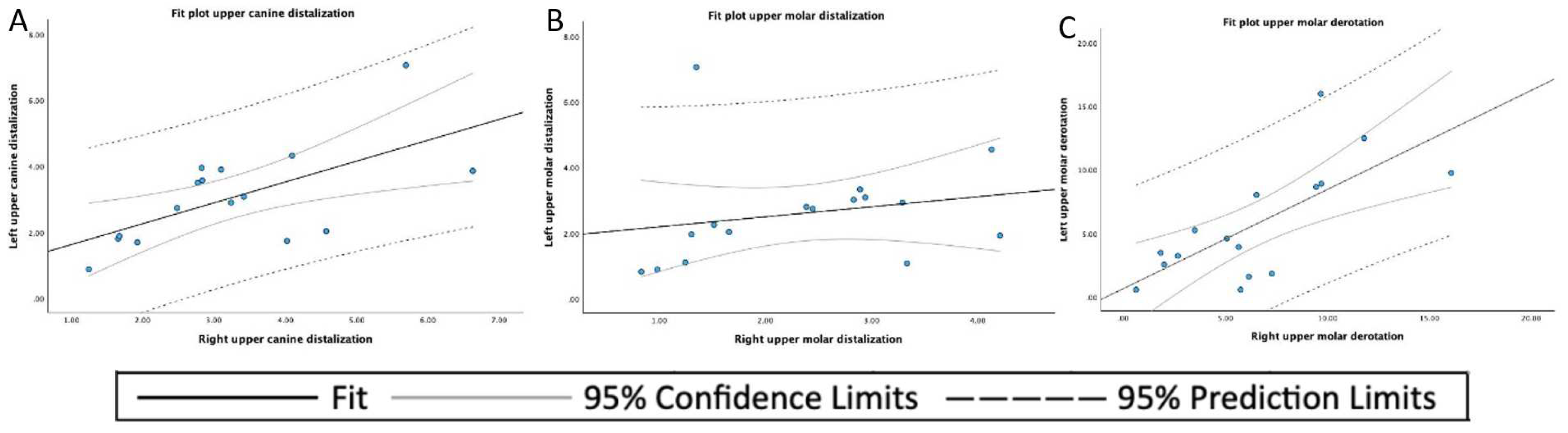 Preprints 98127 g013