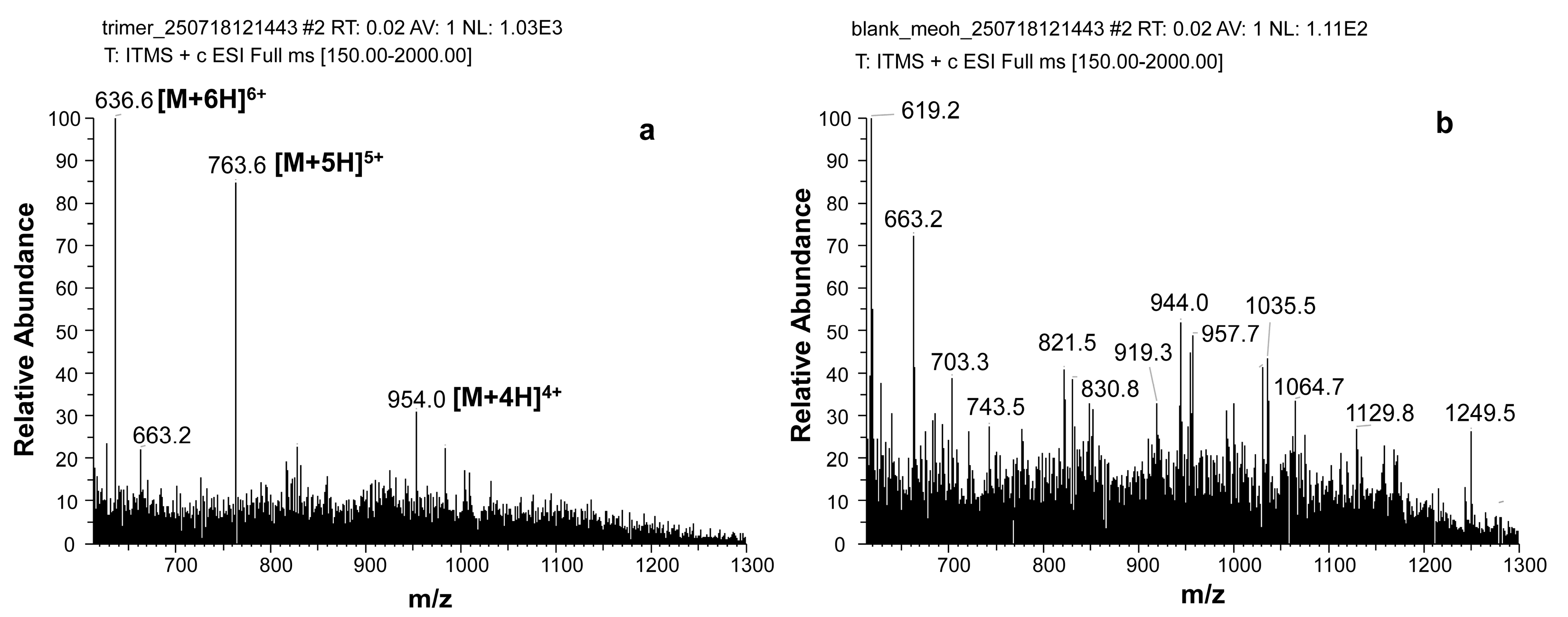 Preprints 205095 g003 Preprints 205095 g003