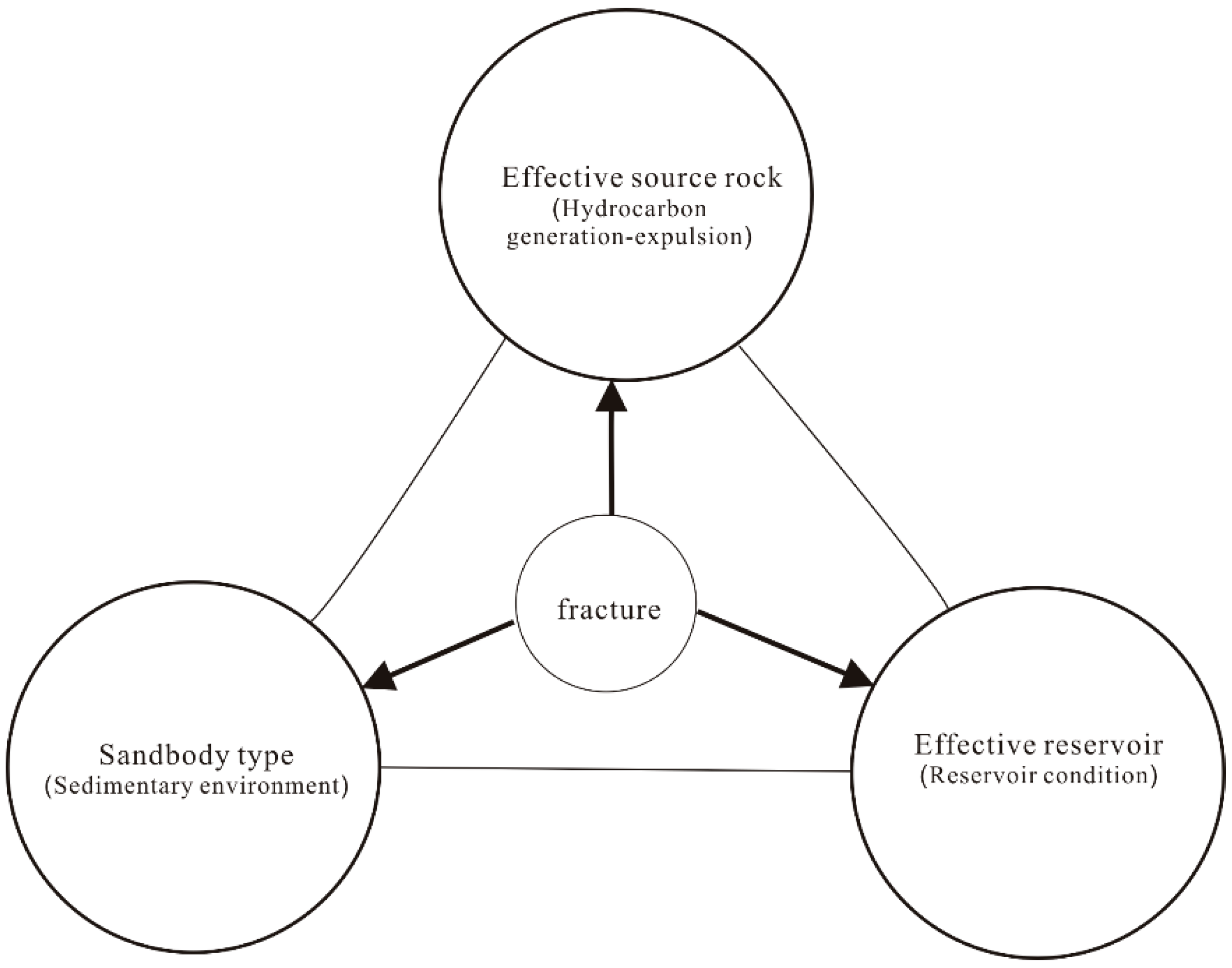 Preprints 71953 g001