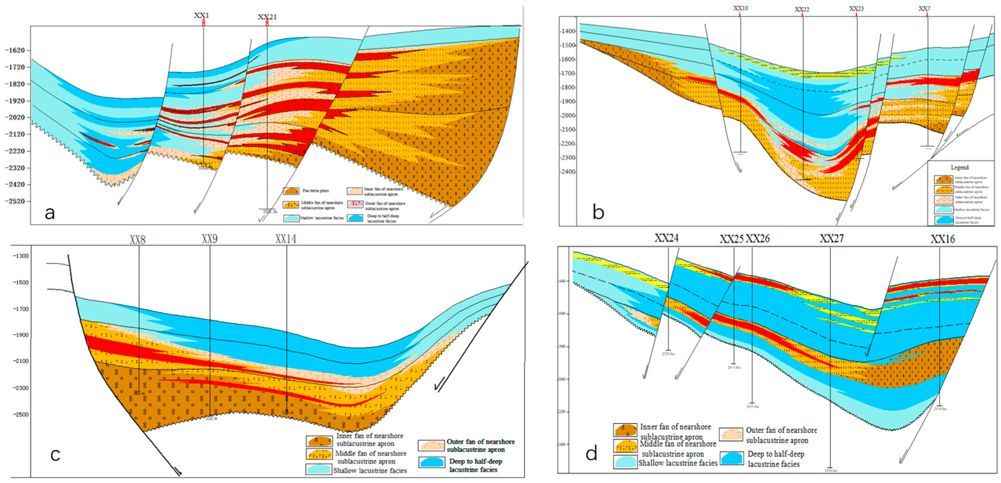 Preprints 71953 g002