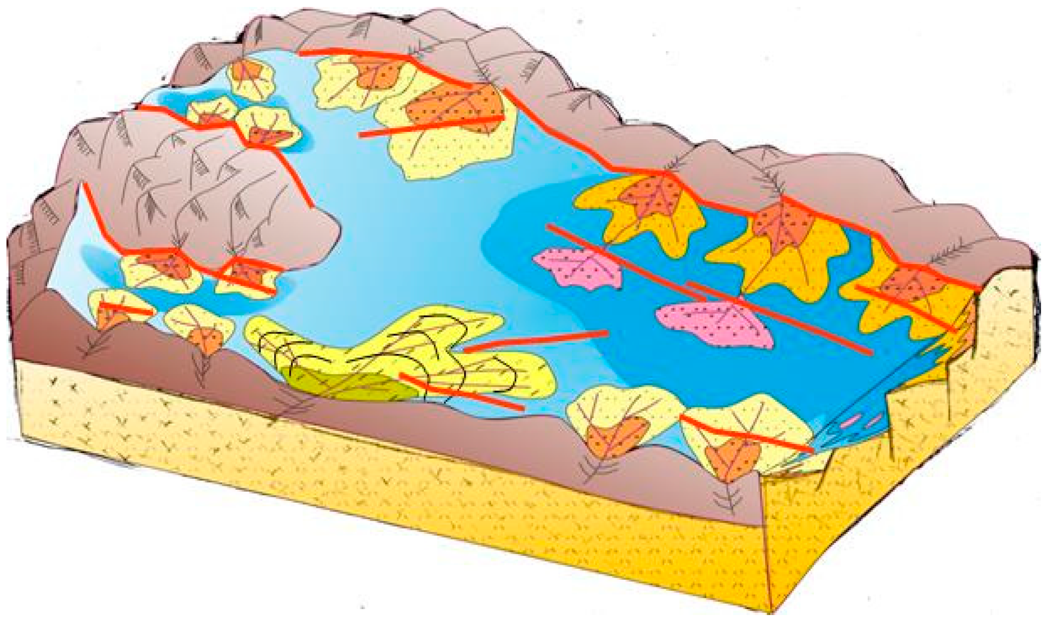 Preprints 71953 g003