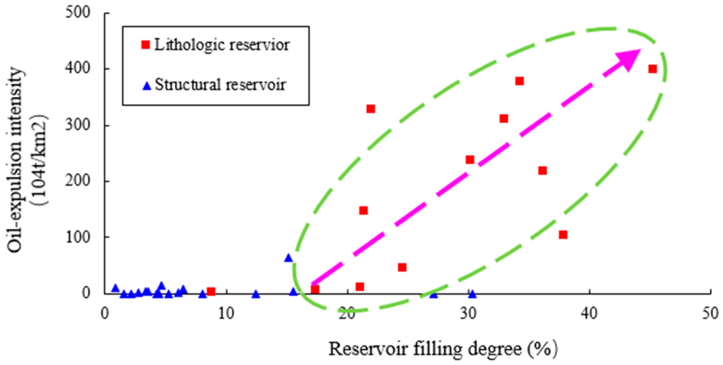 Preprints 71953 g008