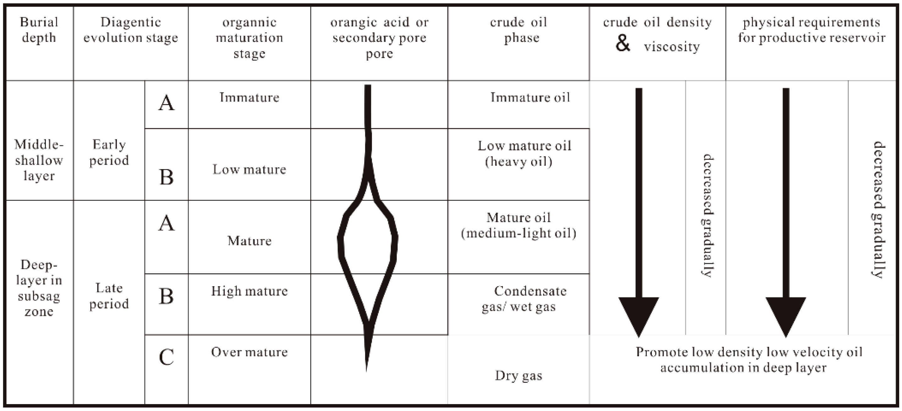 Preprints 71953 g009