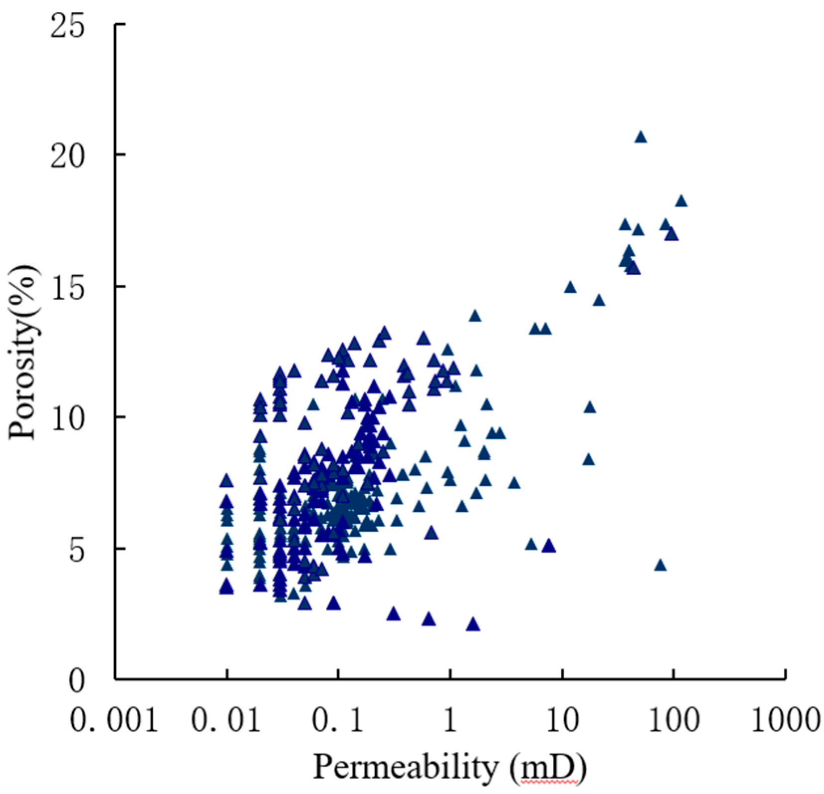 Preprints 71953 g010