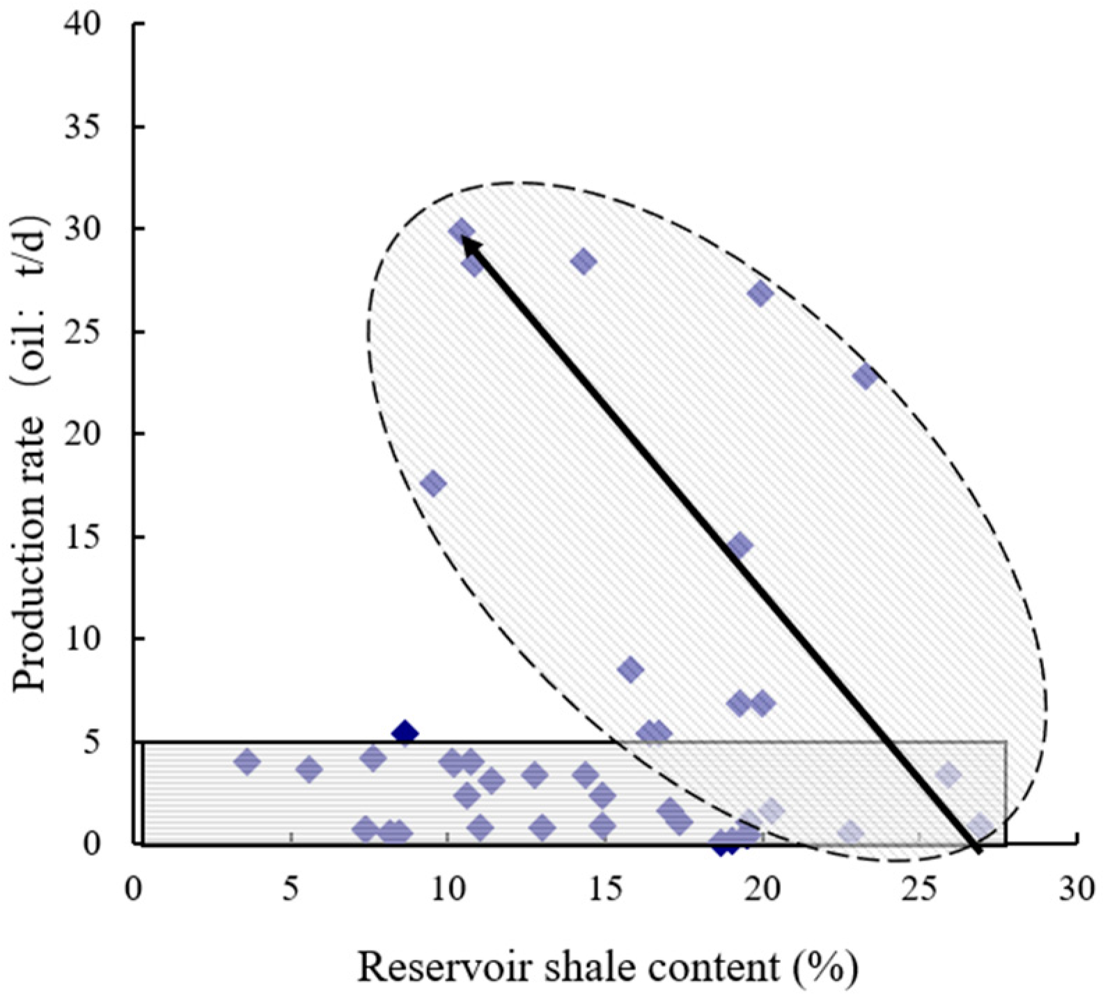 Preprints 71953 g012